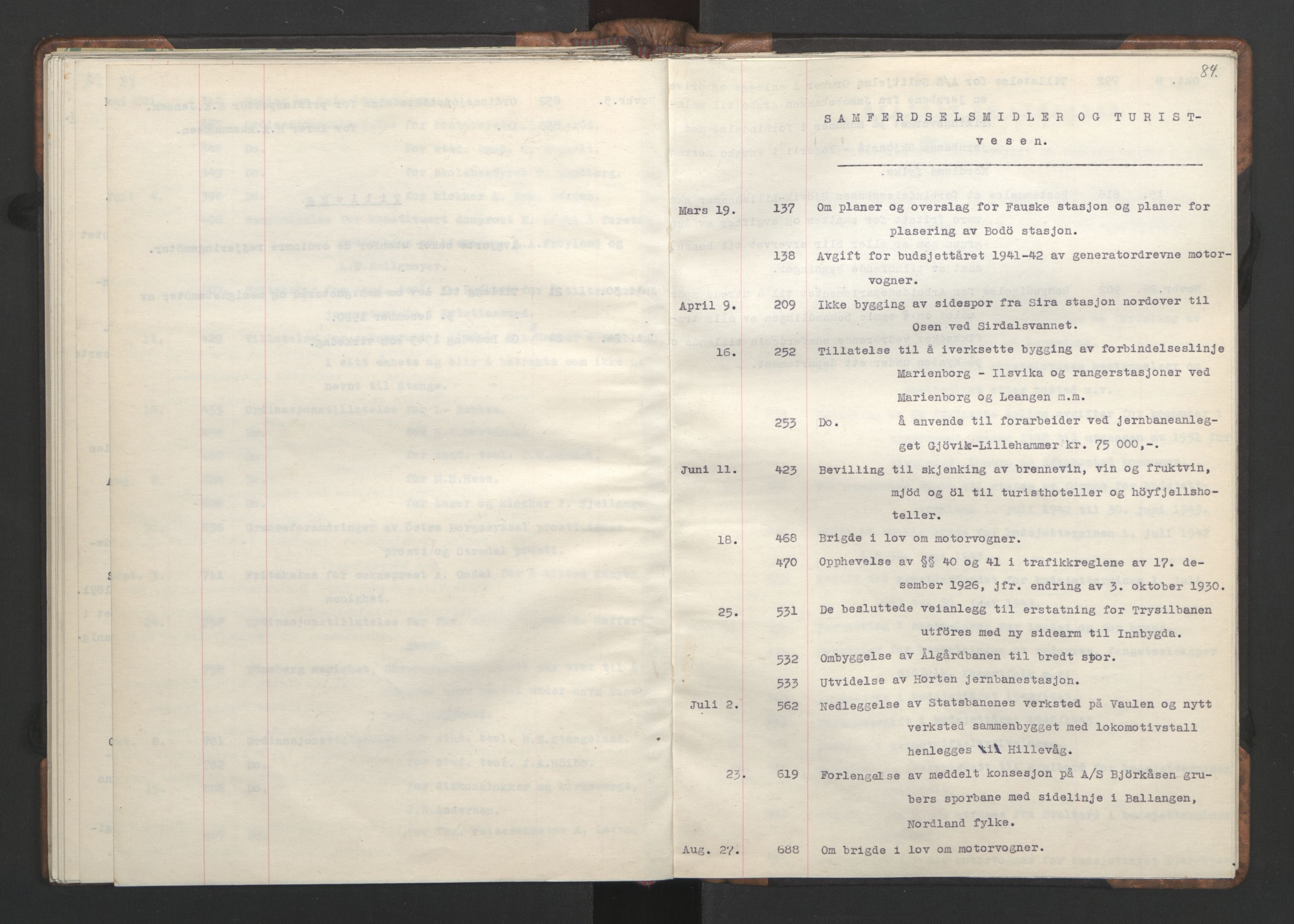 NS-administrasjonen 1940-1945 (Statsrådsekretariatet, de kommisariske statsråder mm), RA/S-4279/D/Da/L0002: Register (RA j.nr. 985/1943, tilgangsnr. 17/1943), 1942, s. 87