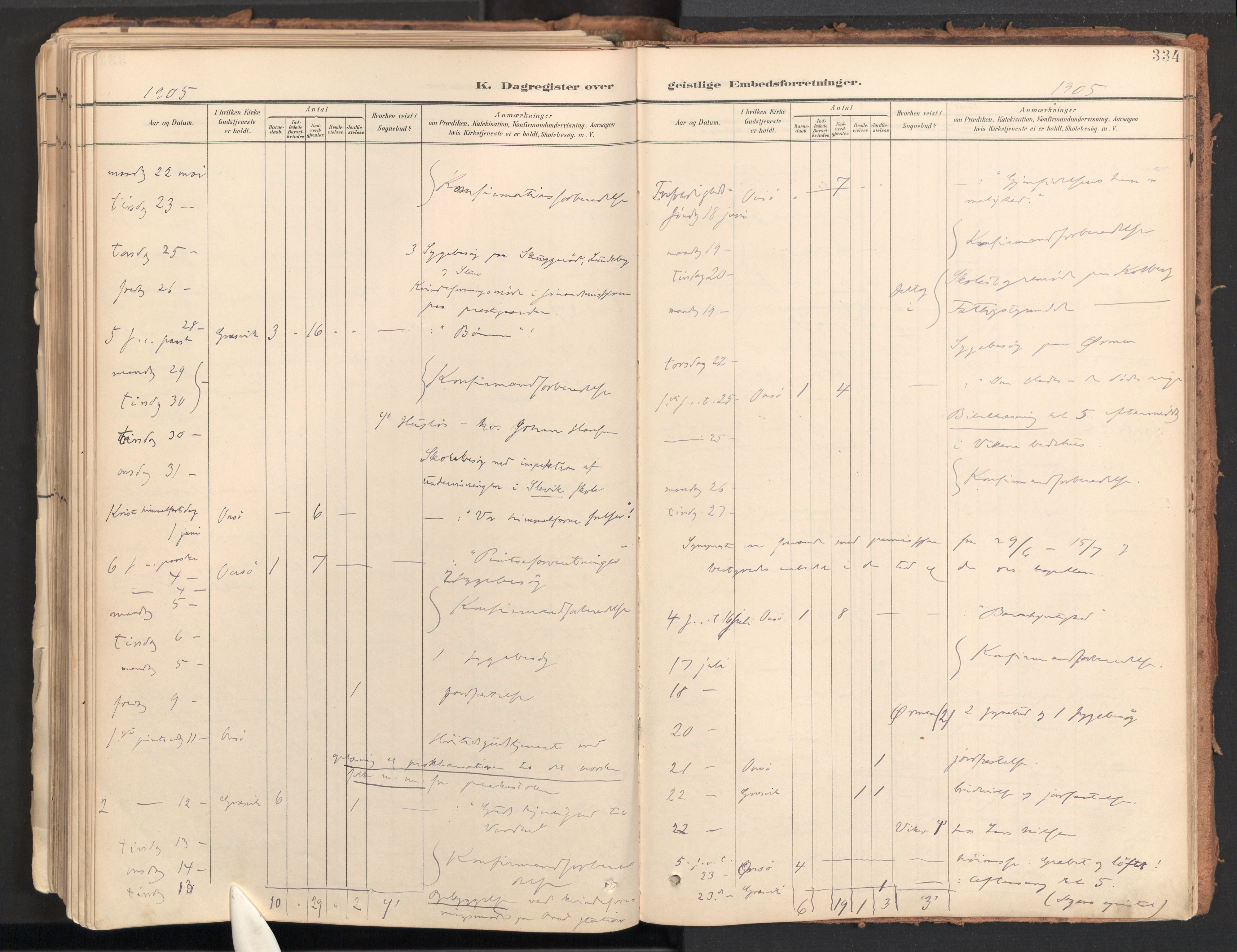 Onsøy prestekontor Kirkebøker, AV/SAO-A-10914/F/Fa/L0009: Ministerialbok nr. I 9, 1899-1966, s. 334
