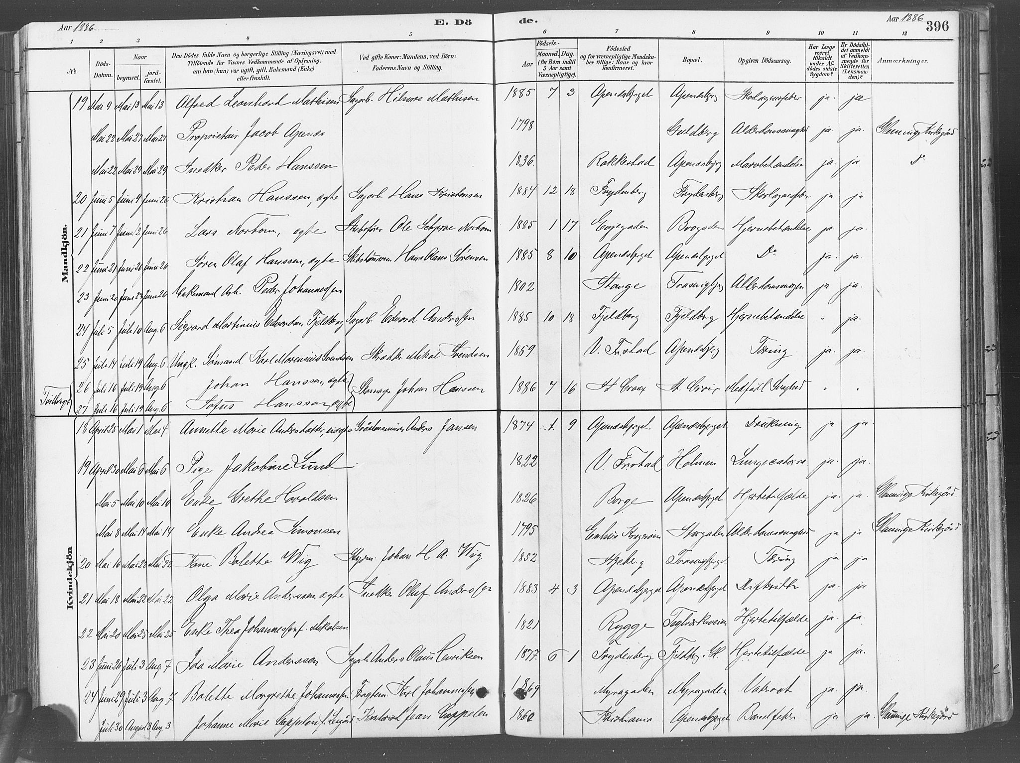 Fredrikstad domkirkes prestekontor Kirkebøker, AV/SAO-A-10906/G/Ga/L0003: Klokkerbok nr. 3, 1880-1900, s. 396