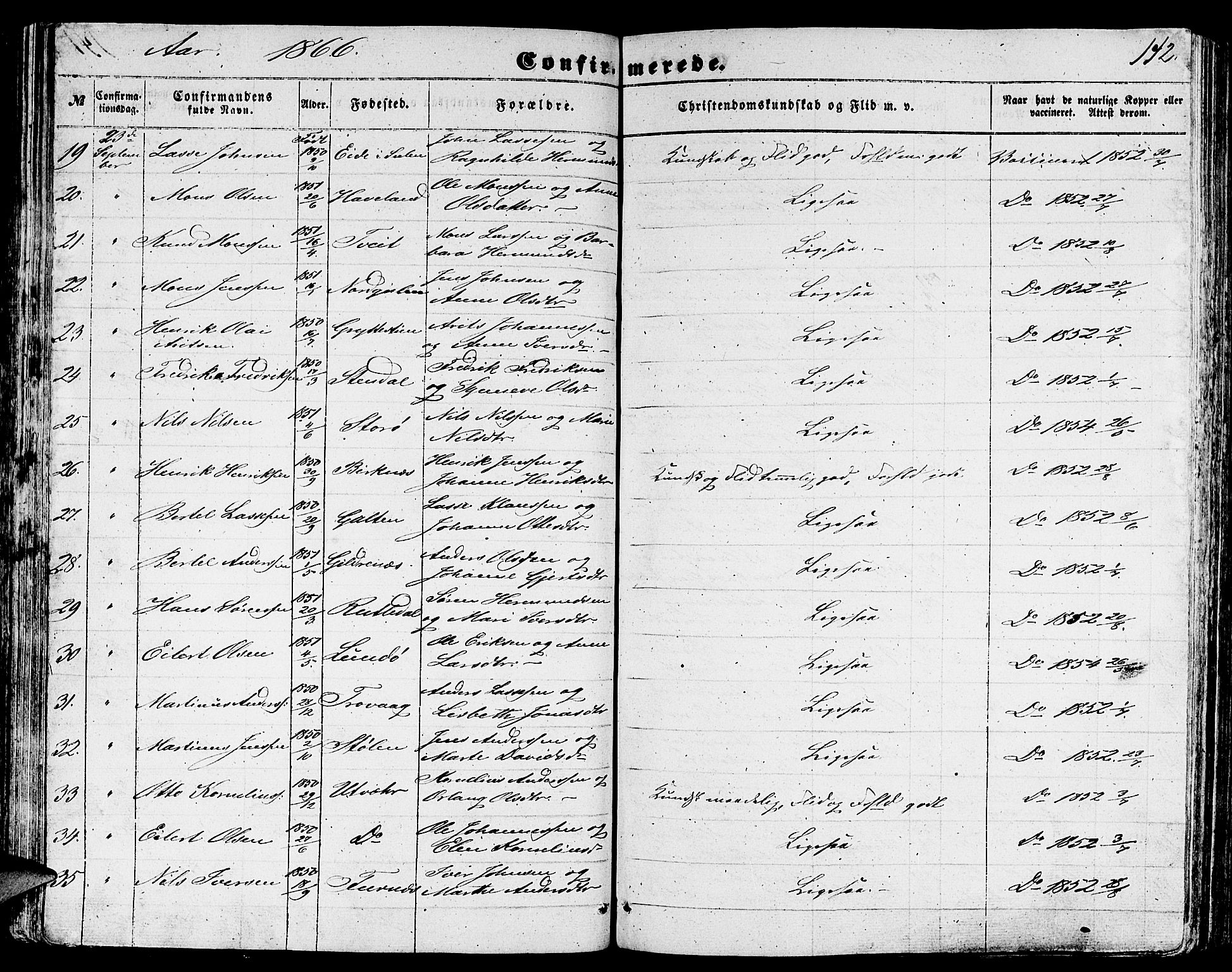 Gulen sokneprestembete, AV/SAB-A-80201/H/Hab/Habb/L0001: Klokkerbok nr. B 1, 1854-1866, s. 142
