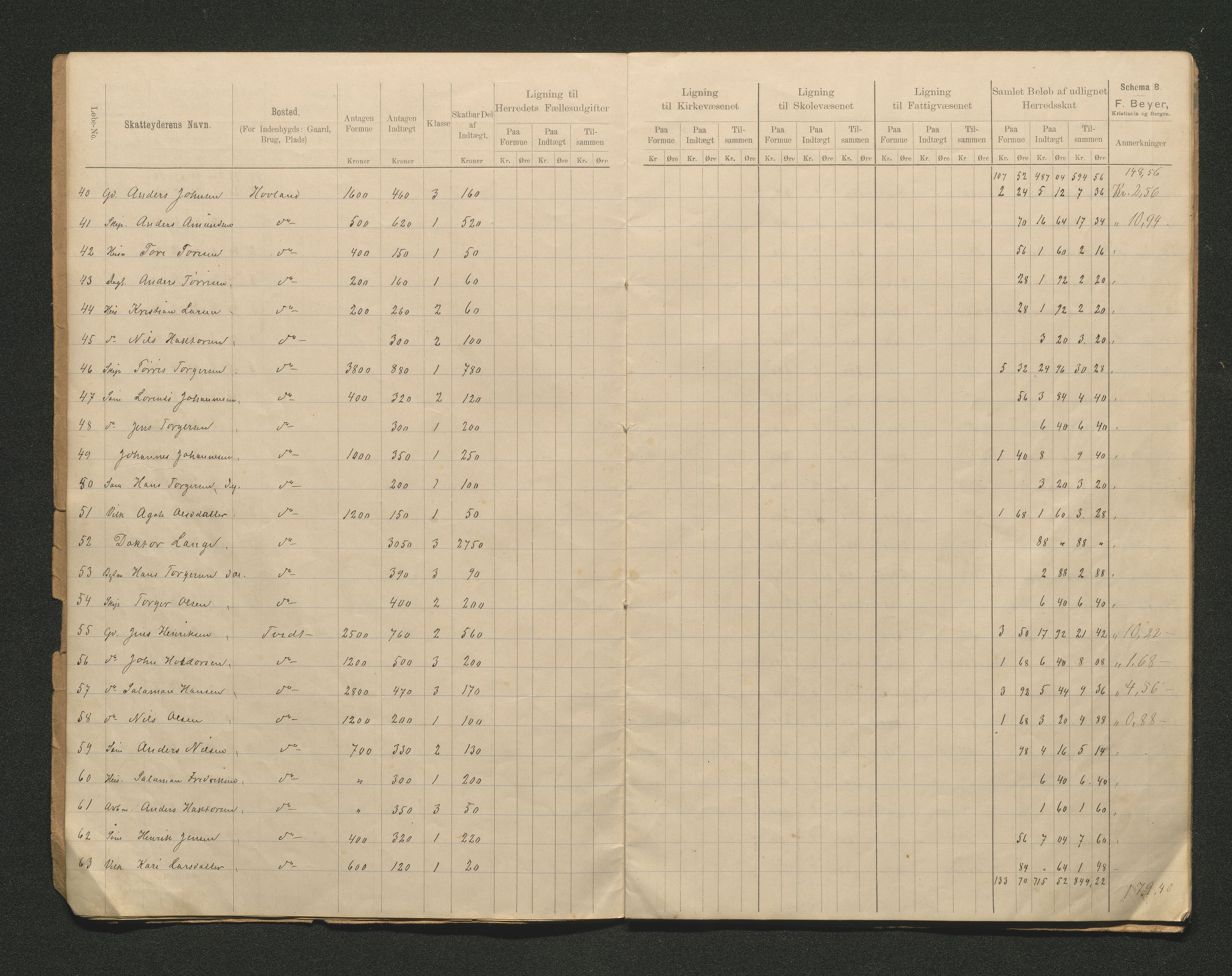 Tysnes kommune. Likningsnemnda. Onarheim sokn, IKAH/1223-142.1/F/Fa/L0002/0004: Likningsprotokoll, utskriftar / Likningsprotokoll, utskrifter, 1891