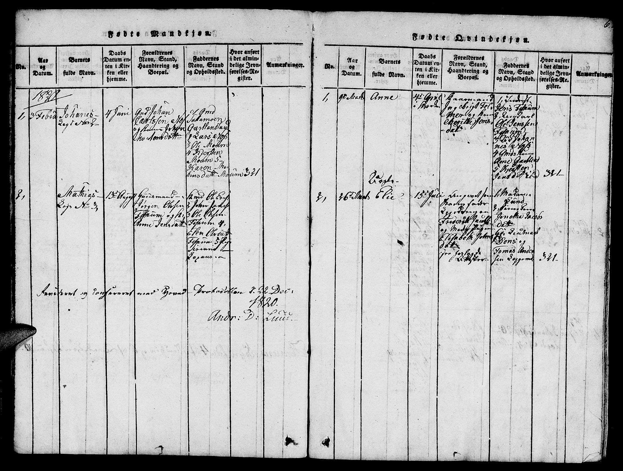 Ministerialprotokoller, klokkerbøker og fødselsregistre - Nord-Trøndelag, SAT/A-1458/759/L0527: Klokkerbok nr. 759C01 /1, 1816-1825, s. 6