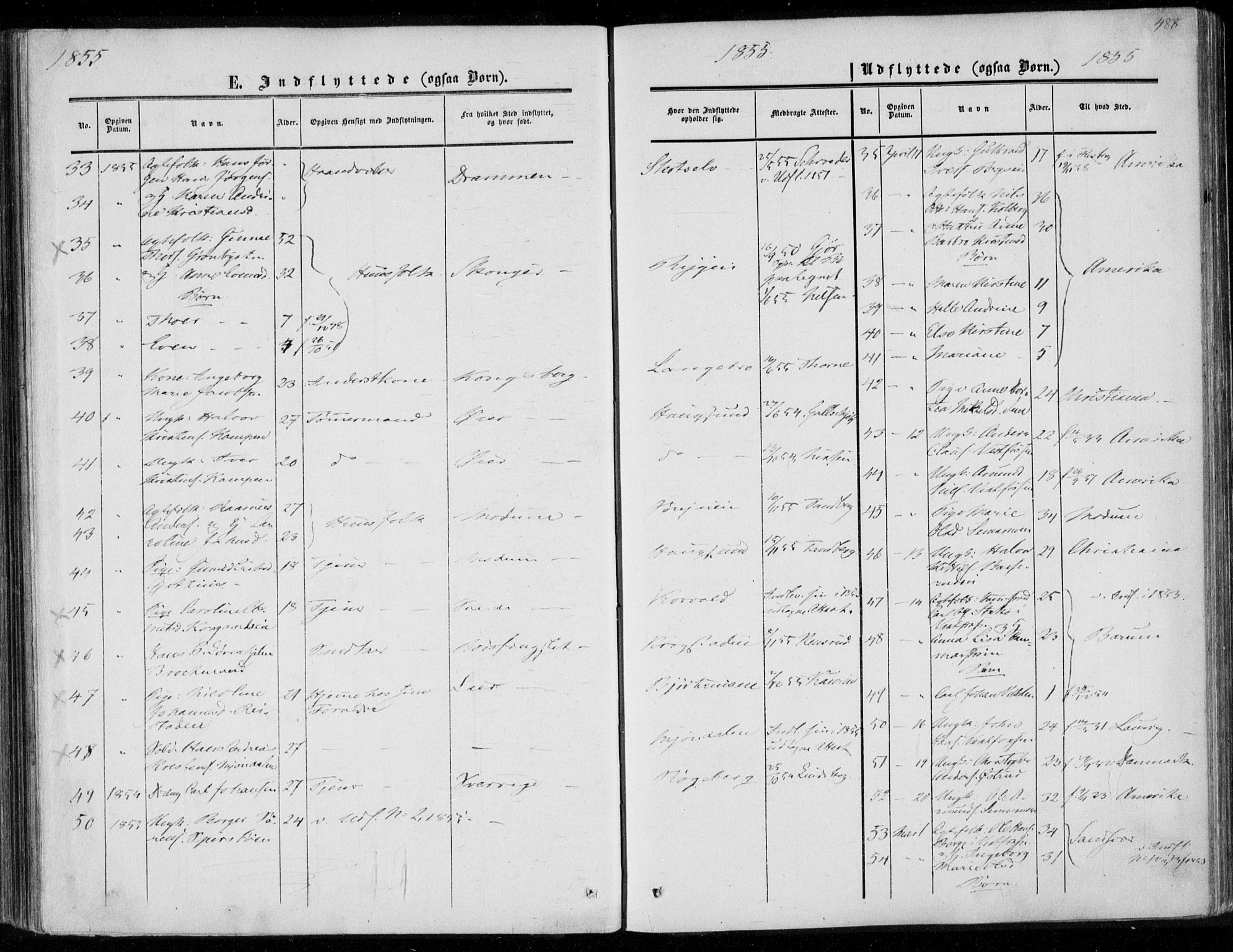 Eiker kirkebøker, AV/SAKO-A-4/F/Fa/L0015b: Ministerialbok nr. I 15B, 1854-1860, s. 488
