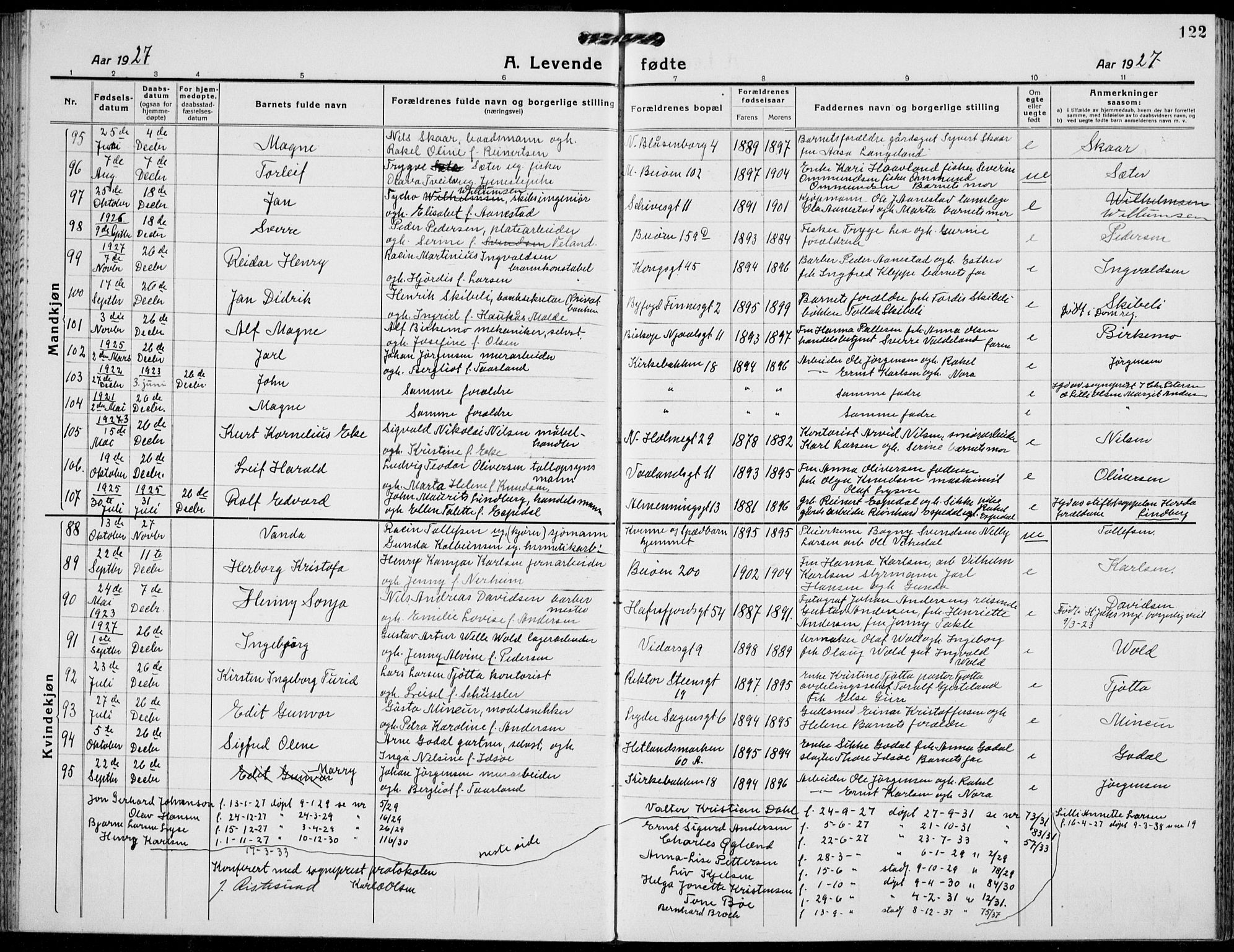 St. Petri sokneprestkontor, AV/SAST-A-101813/001/30/30BB/L0011: Klokkerbok nr. B 11, 1917-1940, s. 122