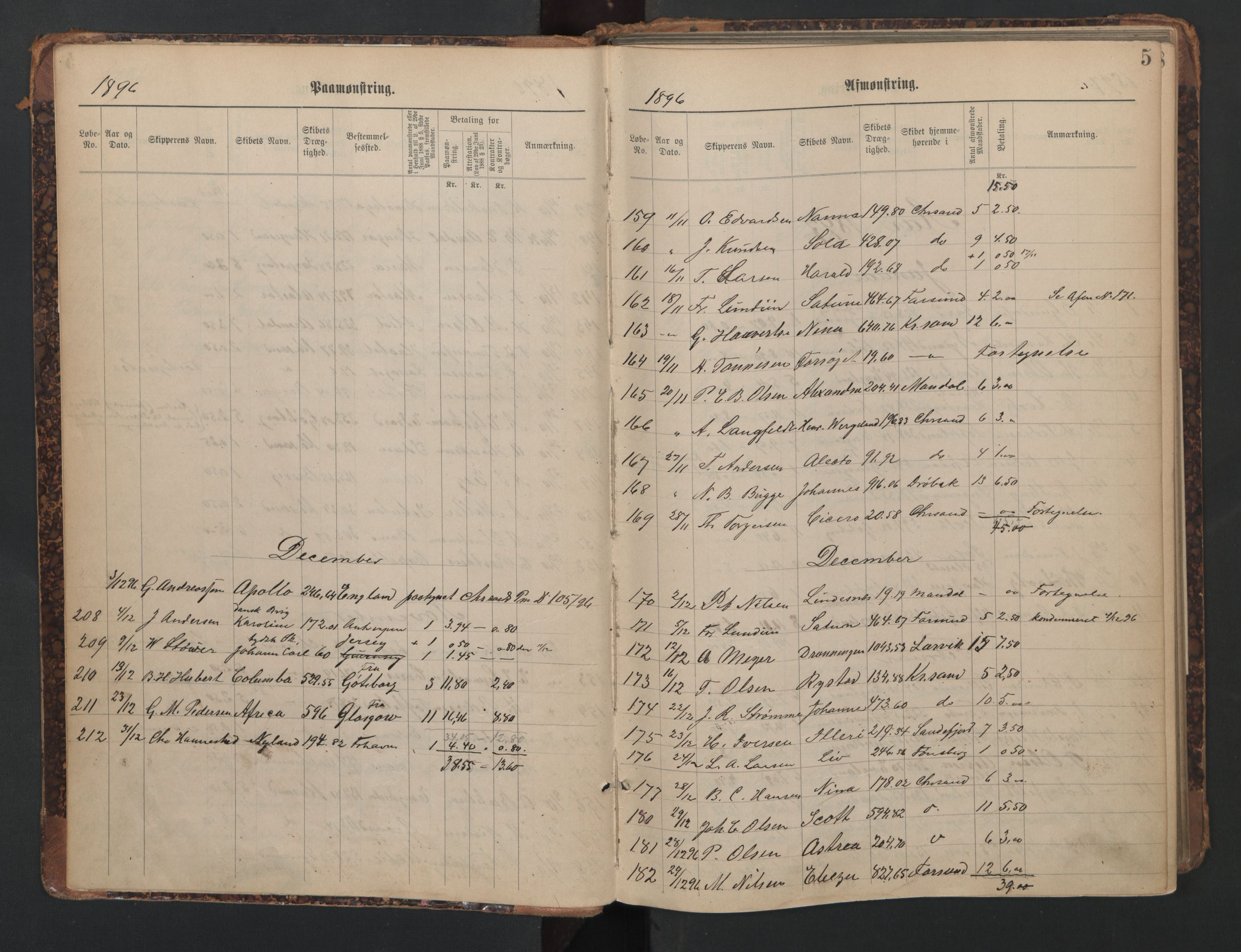 Kristiansand mønstringskrets, AV/SAK-2031-0015/G/Ga/L0010: Mønstringsjournal, X-2, 1896-1908, s. 6