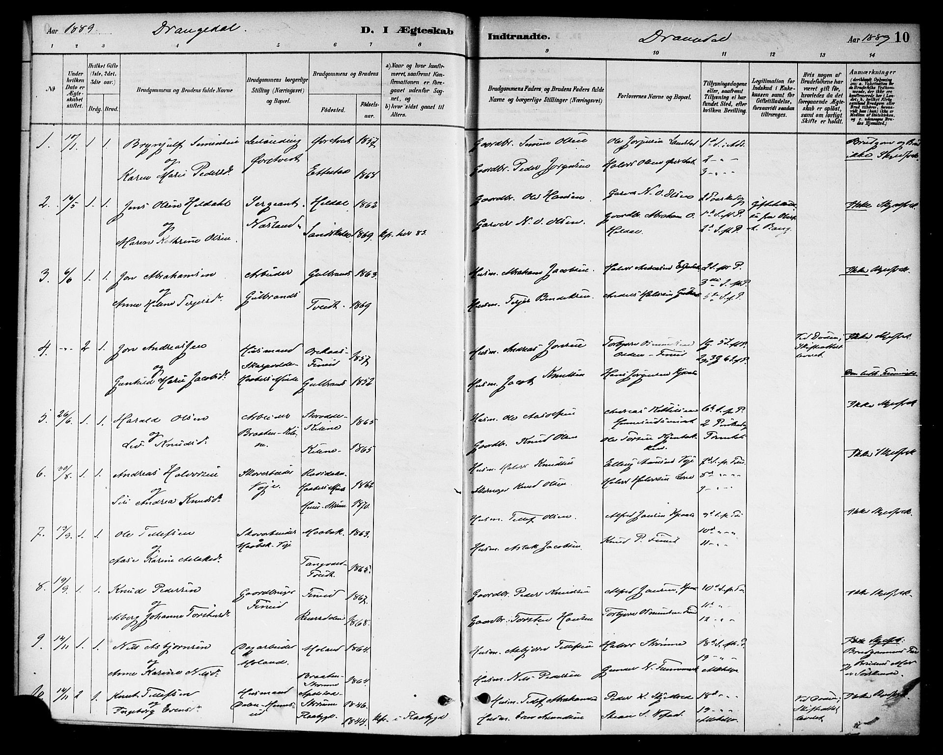 Drangedal kirkebøker, AV/SAKO-A-258/F/Fa/L0011: Ministerialbok nr. 11 /1, 1885-1894, s. 10