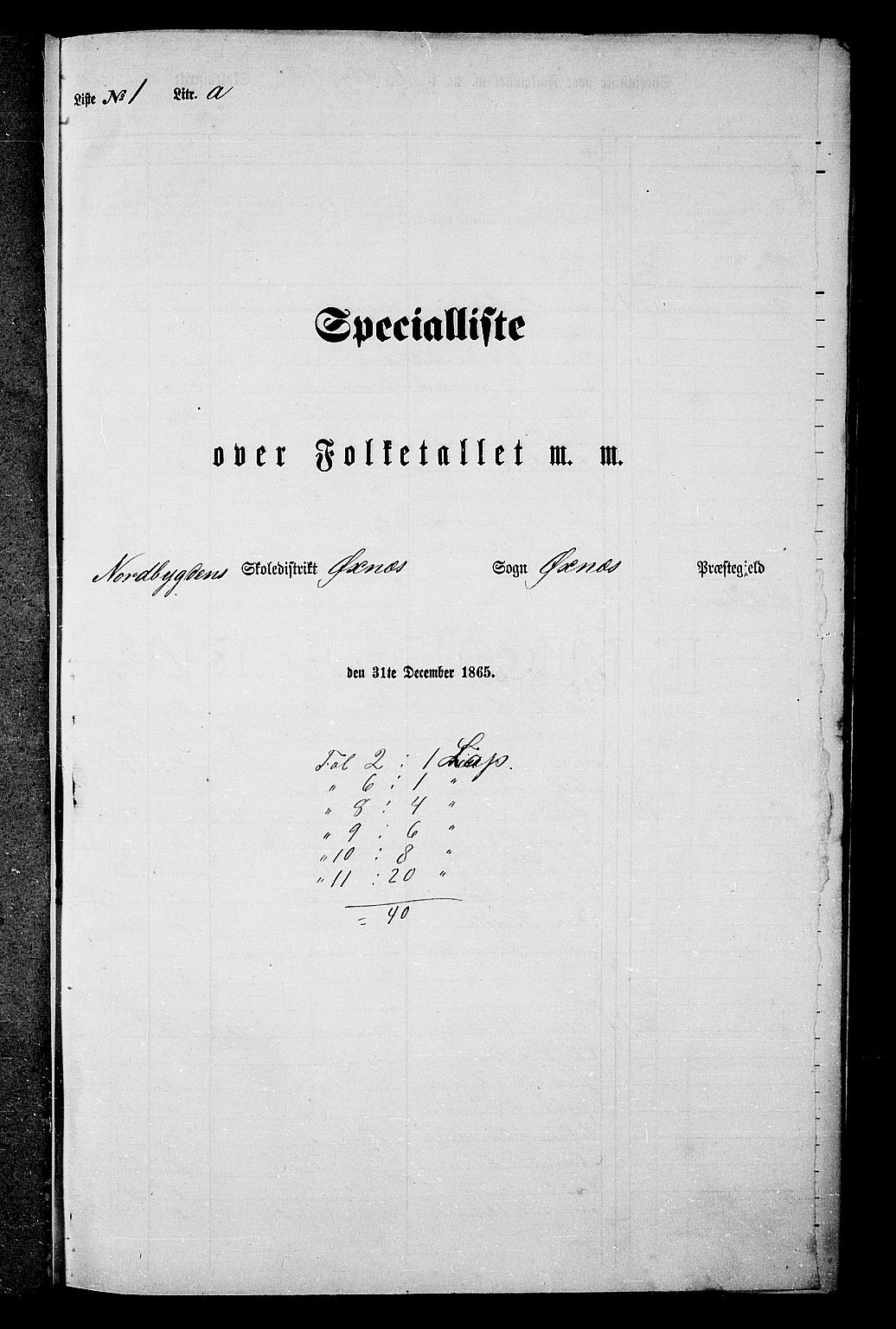 RA, Folketelling 1865 for 1868P Øksnes prestegjeld, 1865, s. 11