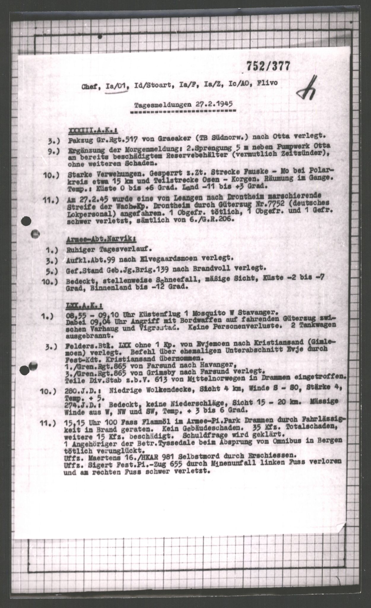 Forsvarets Overkommando. 2 kontor. Arkiv 11.4. Spredte tyske arkivsaker, AV/RA-RAFA-7031/D/Dar/Dara/L0003: Krigsdagbøker for 20. Gebirgs-Armee-Oberkommando (AOK 20), 1945, s. 298