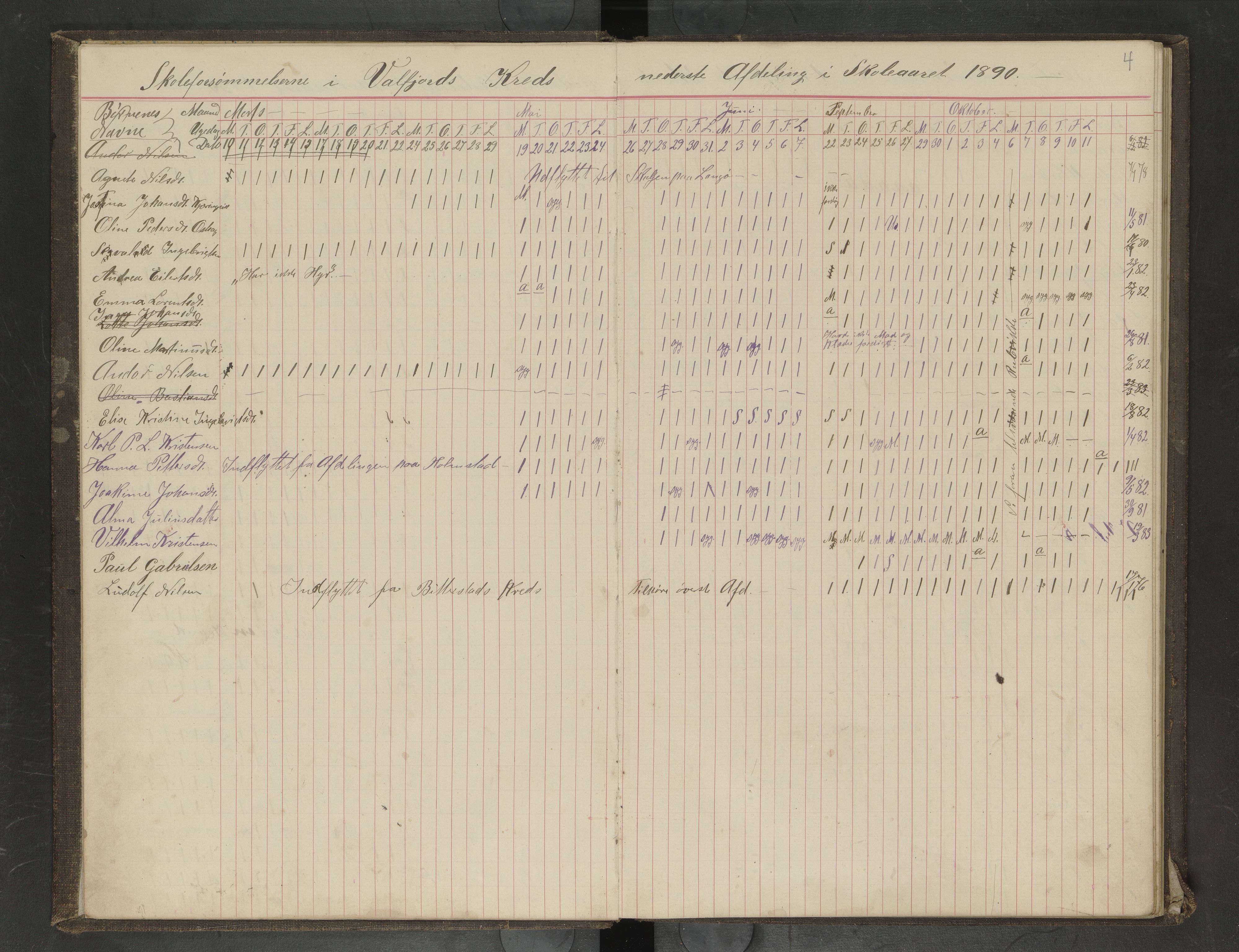 Hadsel kommune. Holmstad, Valfjord, Storvik skolekrets, AIN/K-18660.510.38/F/L0002: Skoleprotokoll Holmstad, Storvik og Valfjord, 1892-1896