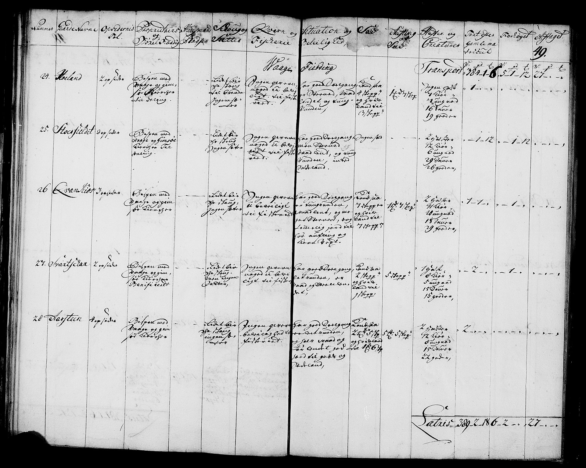 Rentekammeret inntil 1814, Realistisk ordnet avdeling, AV/RA-EA-4070/N/Nb/Nbf/L0174: Lofoten eksaminasjonsprotokoll, 1723, s. 56