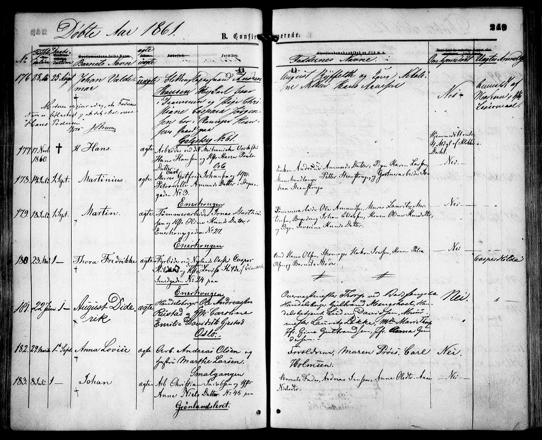 Grønland prestekontor Kirkebøker, AV/SAO-A-10848/F/Fa/L0001: Ministerialbok nr. 1, 1859-1861, s. 249