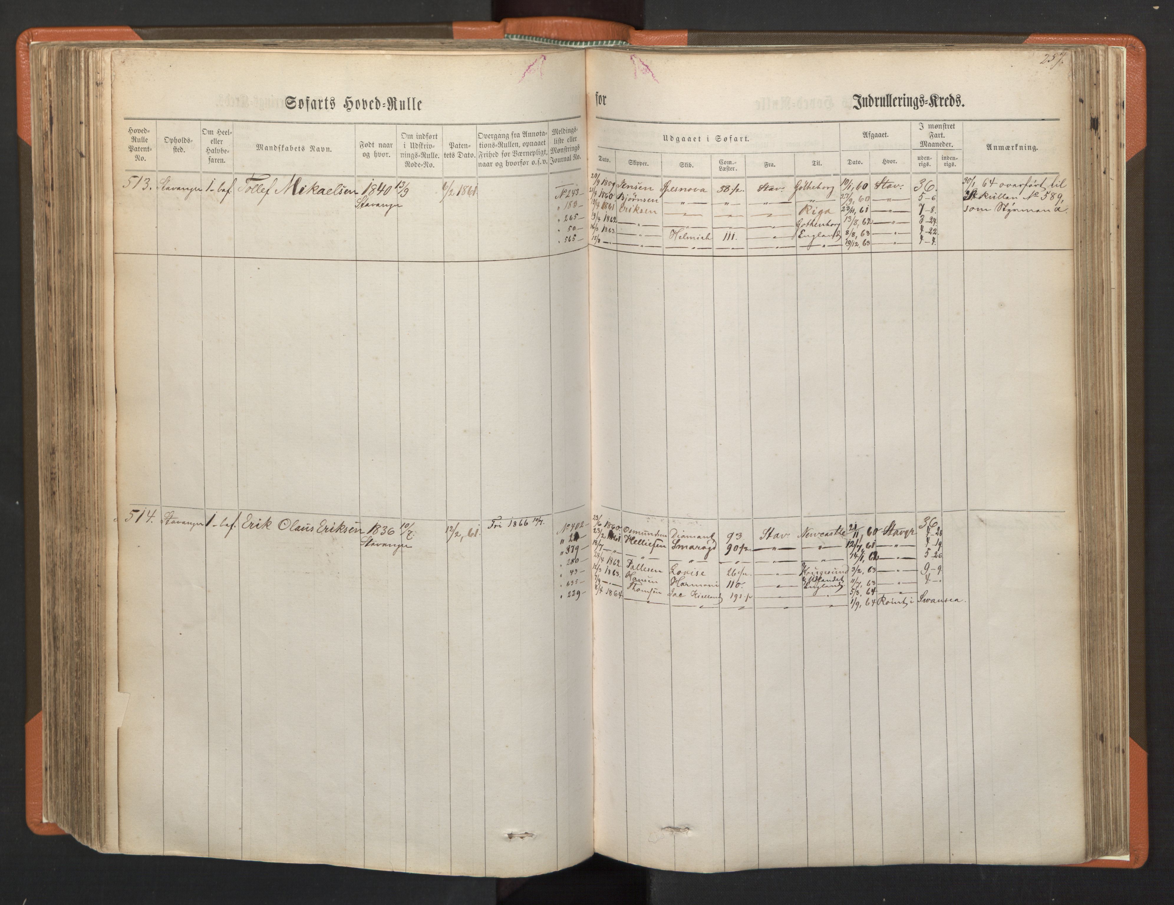 Stavanger sjømannskontor, AV/SAST-A-102006/F/Fb/Fbb/L0001: Sjøfartshovedrulle, patentnr. 1-720 (del 1), 1860-1863, s. 261