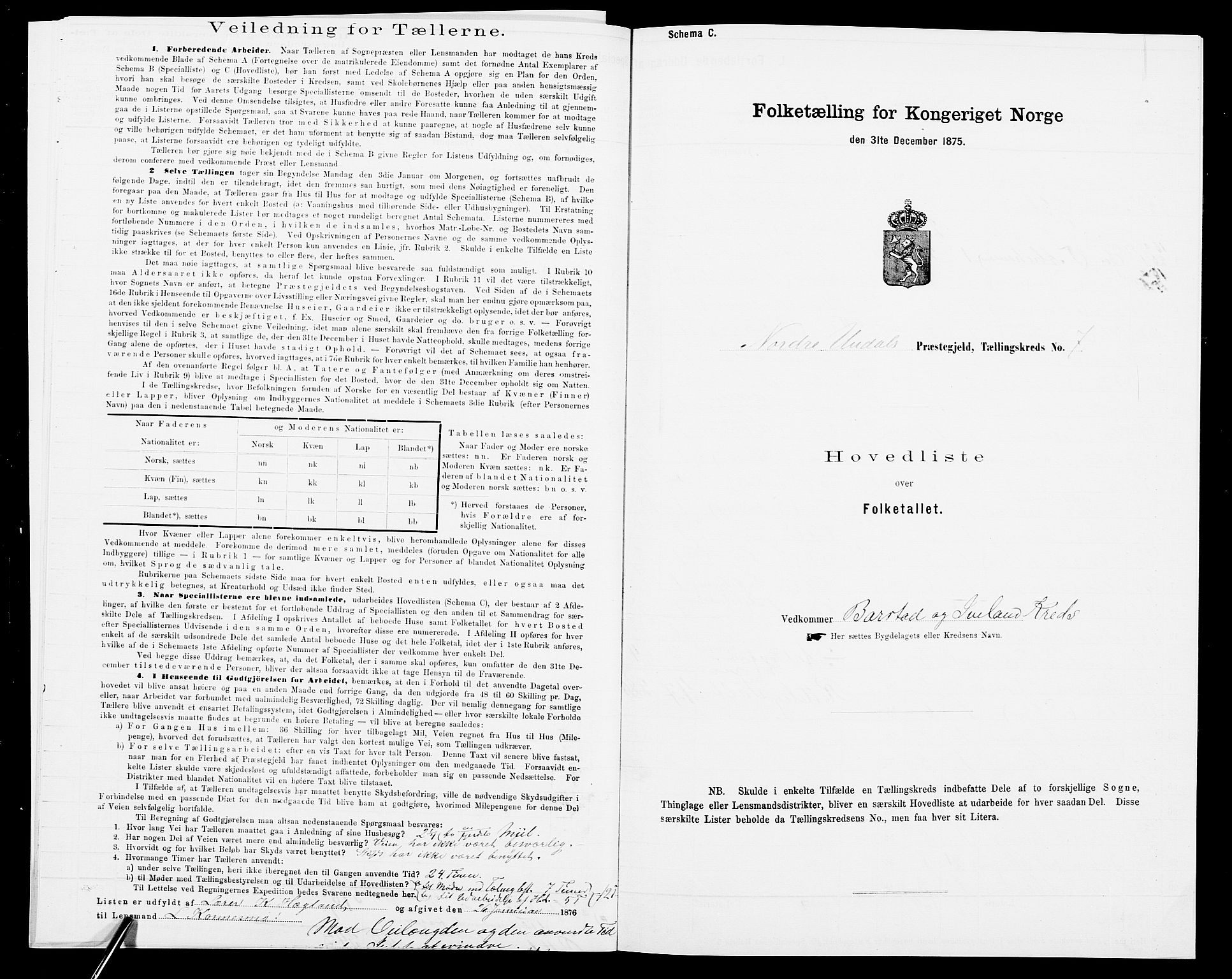 SAK, Folketelling 1875 for 1028P Nord-Audnedal prestegjeld, 1875, s. 35