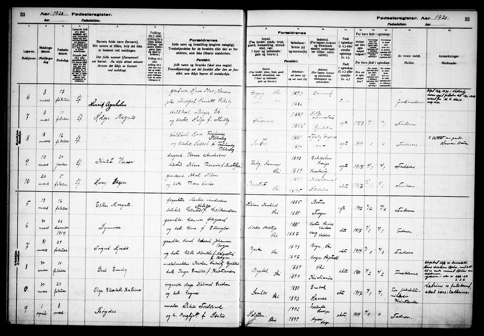 Kråkstad prestekontor Kirkebøker, AV/SAO-A-10125a/J/Jb/L0001: Fødselsregister nr. II 1, 1916-1936, s. 33