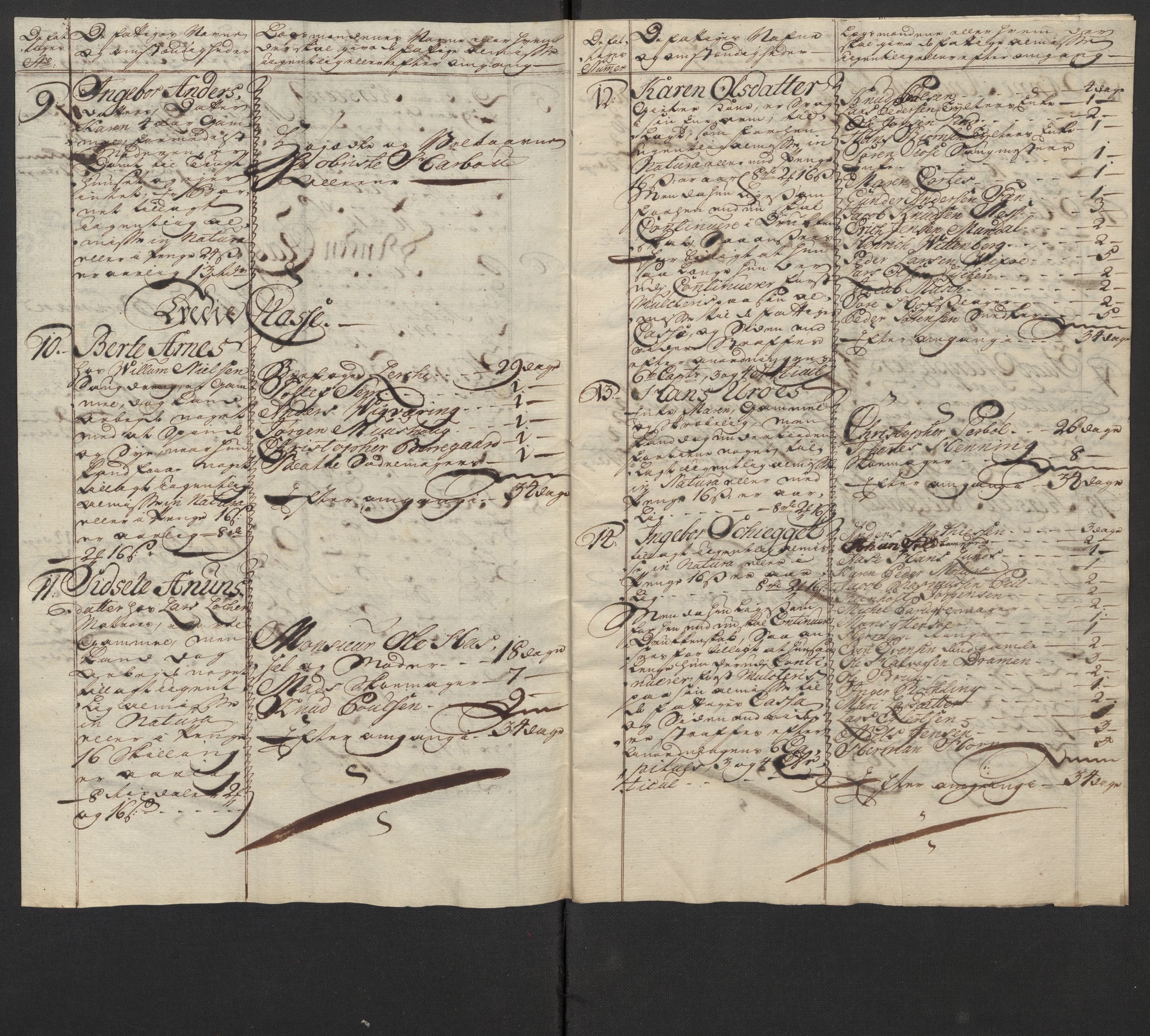 Kristiania tukthus, AV/SAO-A-10644/A/Ad/Adb/L0011: Innkomne skriv, rapporter og regnskap, 1742-1783, s. 89
