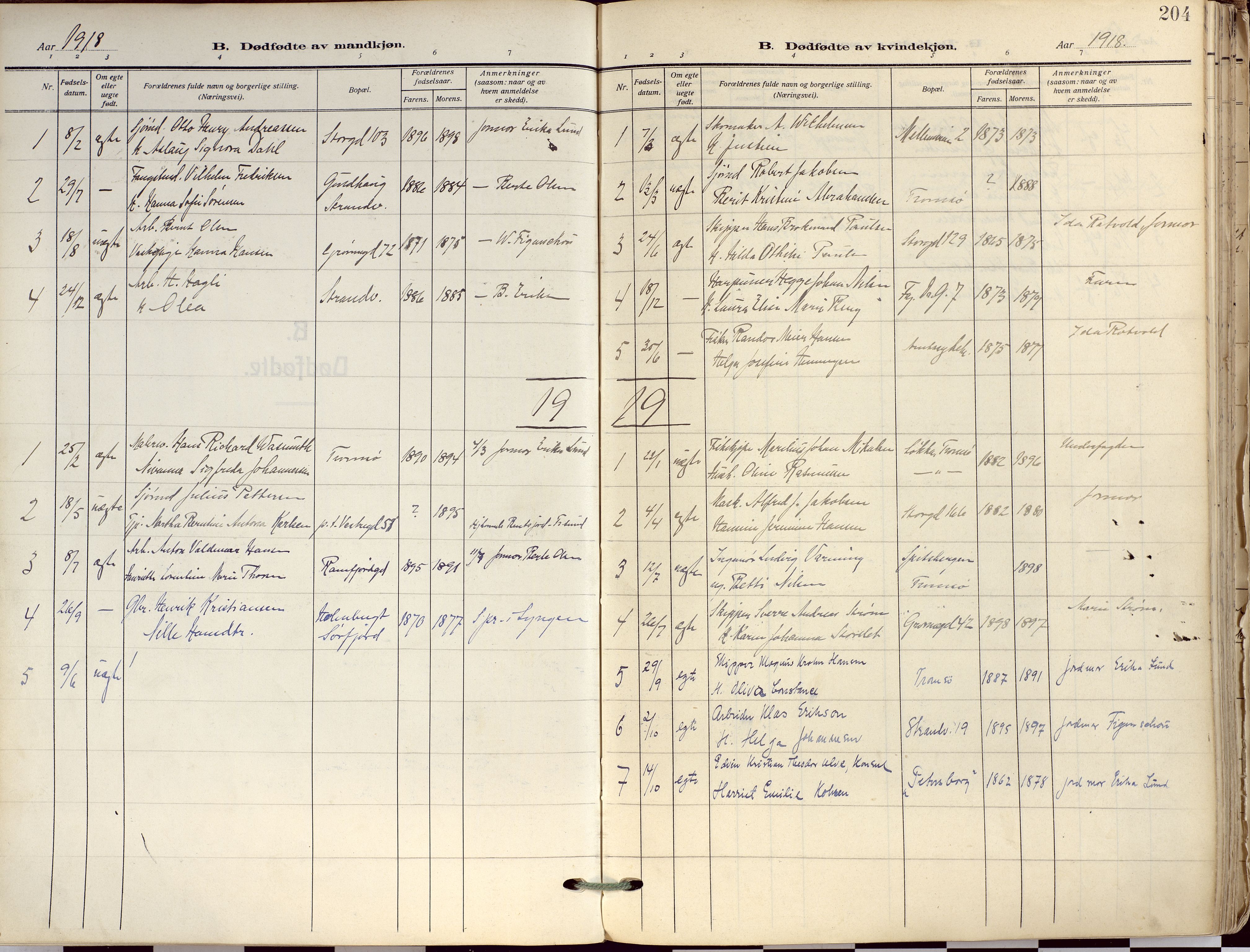 Tromsø sokneprestkontor/stiftsprosti/domprosti, SATØ/S-1343/G/Ga/L0019kirke: Ministerialbok nr. 19, 1917-1927, s. 204