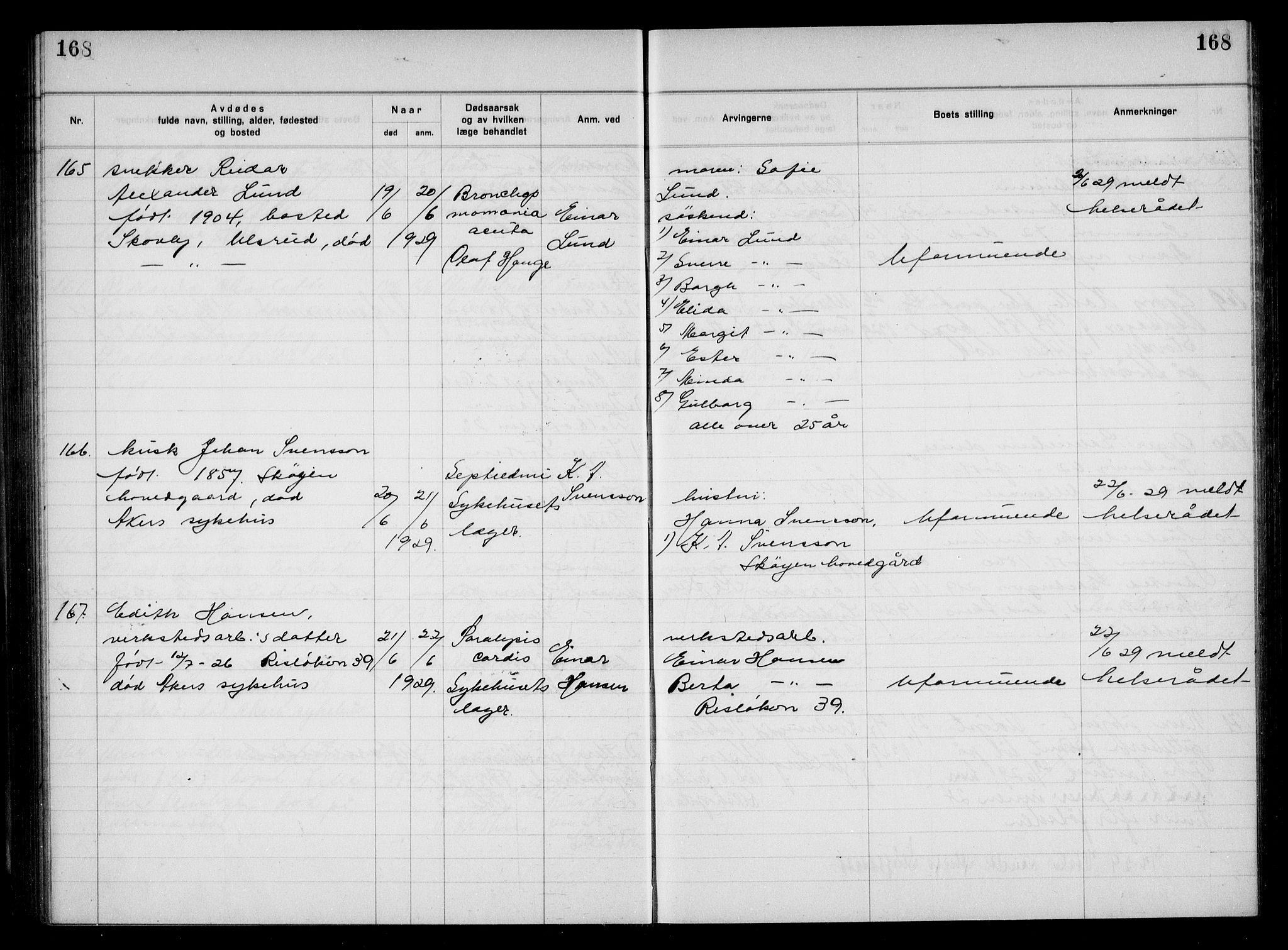 Aker kriminaldommer, skifte- og auksjonsforvalterembete, AV/SAO-A-10452/H/Hb/Hba/Hbac/L0002: Dødsfallsprotokoll for Østre Aker, 1927-1931, s. 168