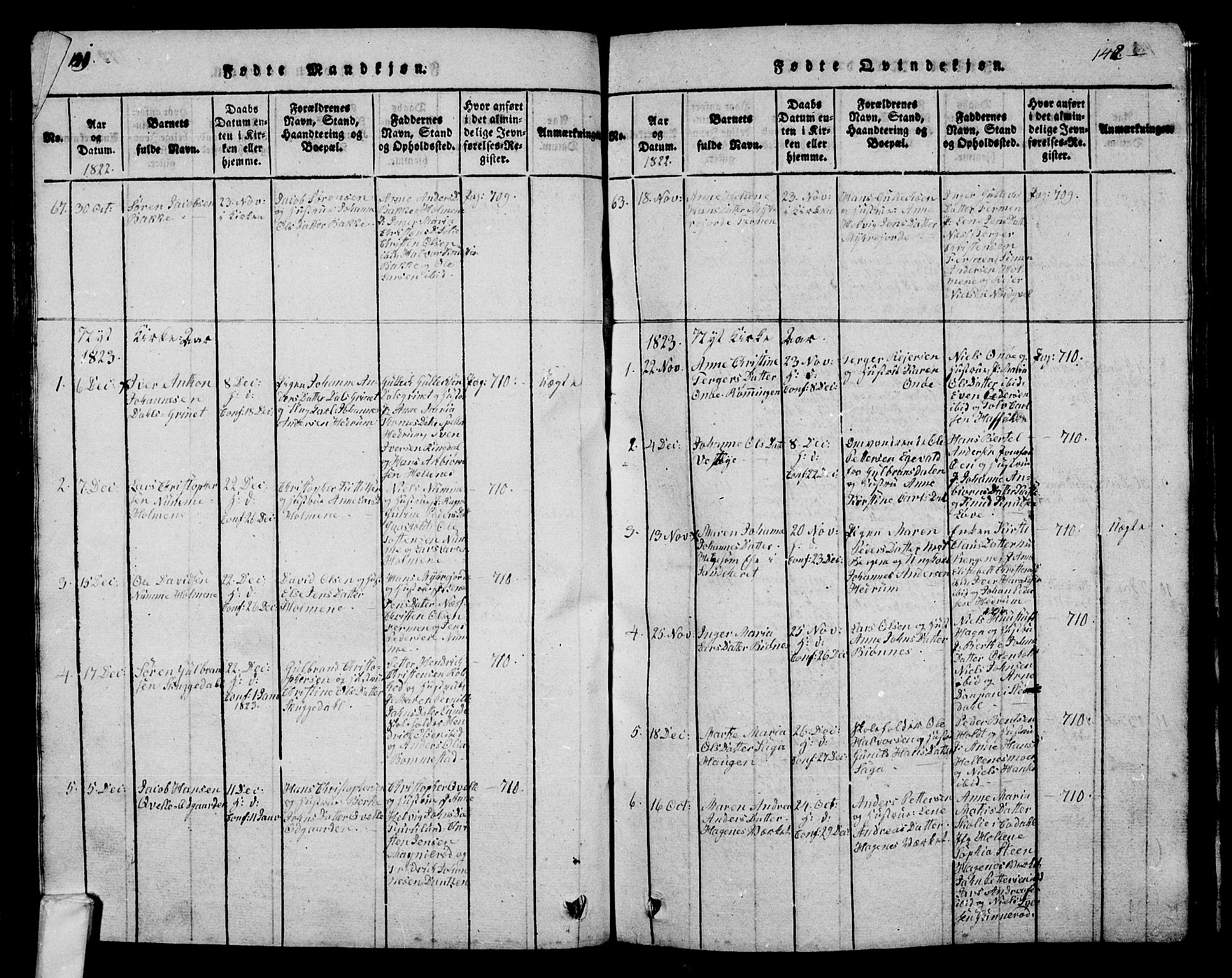 Hedrum kirkebøker, AV/SAKO-A-344/G/Ga/L0003: Klokkerbok nr. I 3, 1817-1835, s. 141-142