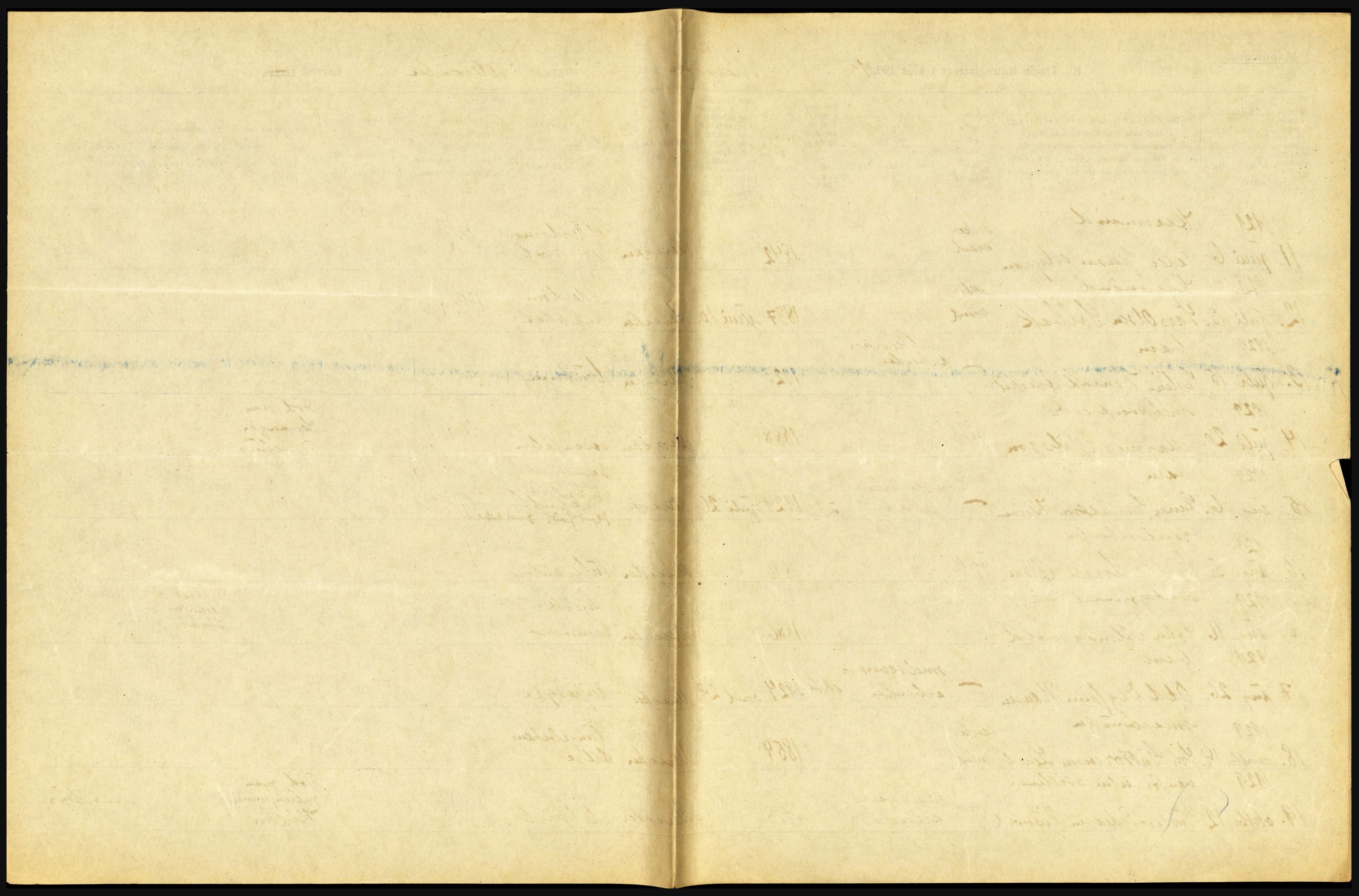 Statistisk sentralbyrå, Sosiodemografiske emner, Befolkning, AV/RA-S-2228/D/Df/Dfc/Dfci/L0035: Nord Trøndelag. Nordland, 1929, s. 5