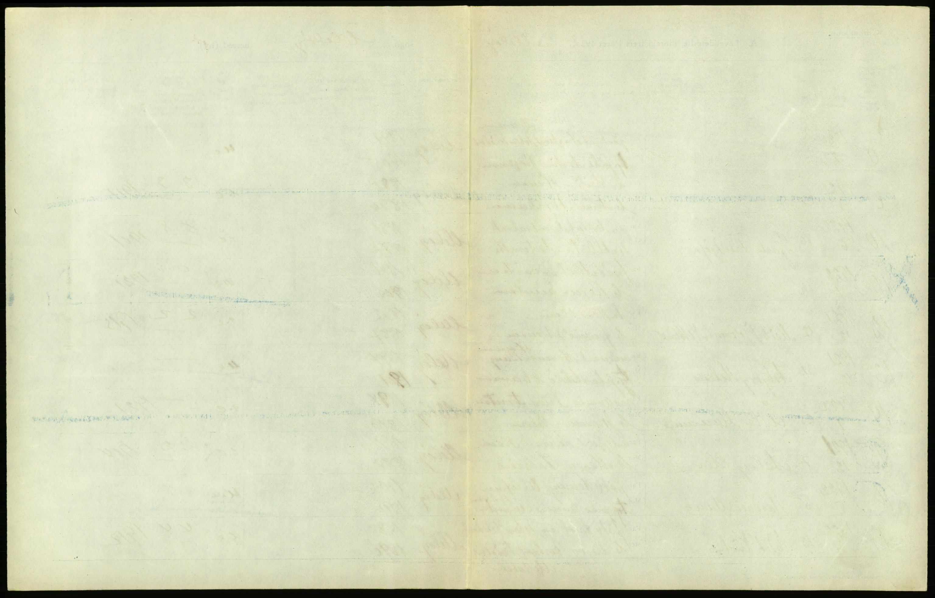 Statistisk sentralbyrå, Sosiodemografiske emner, Befolkning, RA/S-2228/D/Df/Dfc/Dfcb/L0044: Nordland fylke: Levendefødte menn og kvinner. Bygder og byer., 1922, s. 477