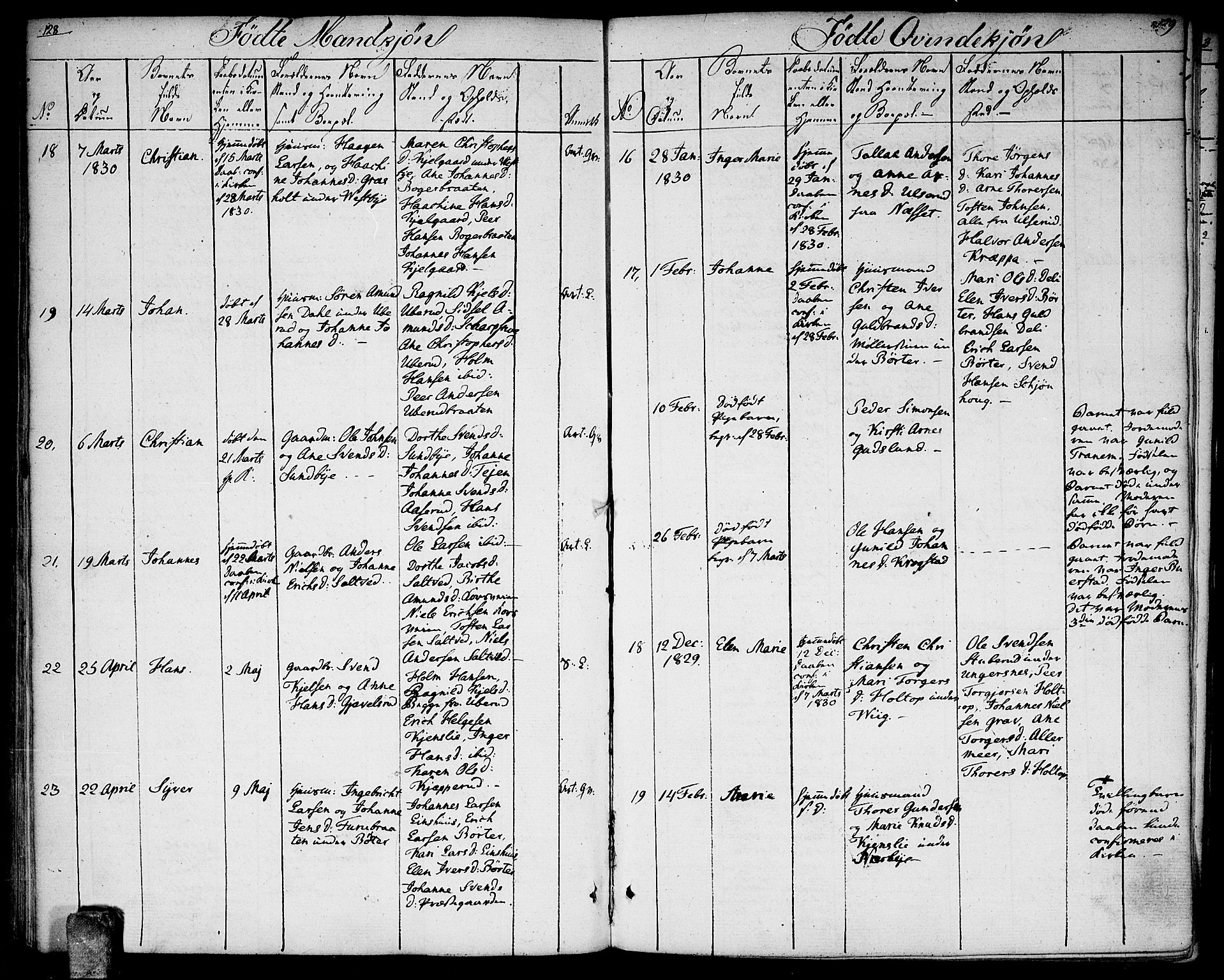 Enebakk prestekontor Kirkebøker, AV/SAO-A-10171c/F/Fa/L0007: Ministerialbok nr. I 7, 1823-1832, s. 128-129