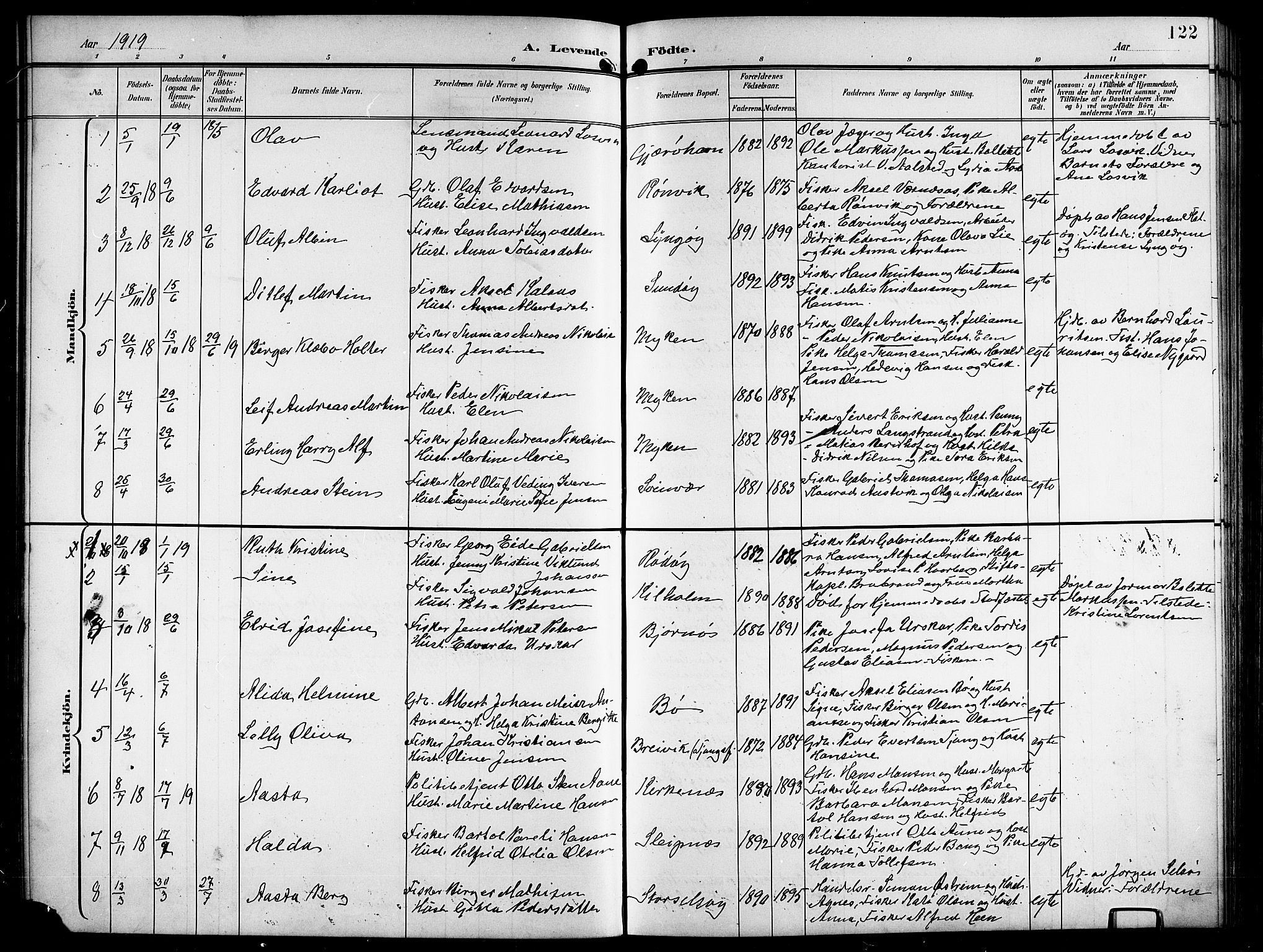 Ministerialprotokoller, klokkerbøker og fødselsregistre - Nordland, SAT/A-1459/841/L0621: Klokkerbok nr. 841C05, 1897-1923, s. 122