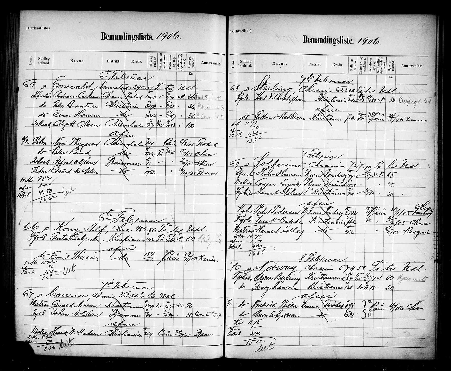 Oslo mønstringskontor, AV/SAO-A-10569g/G/Ga/L0009: Mønstringsjournal, 1904-1906, s. 266