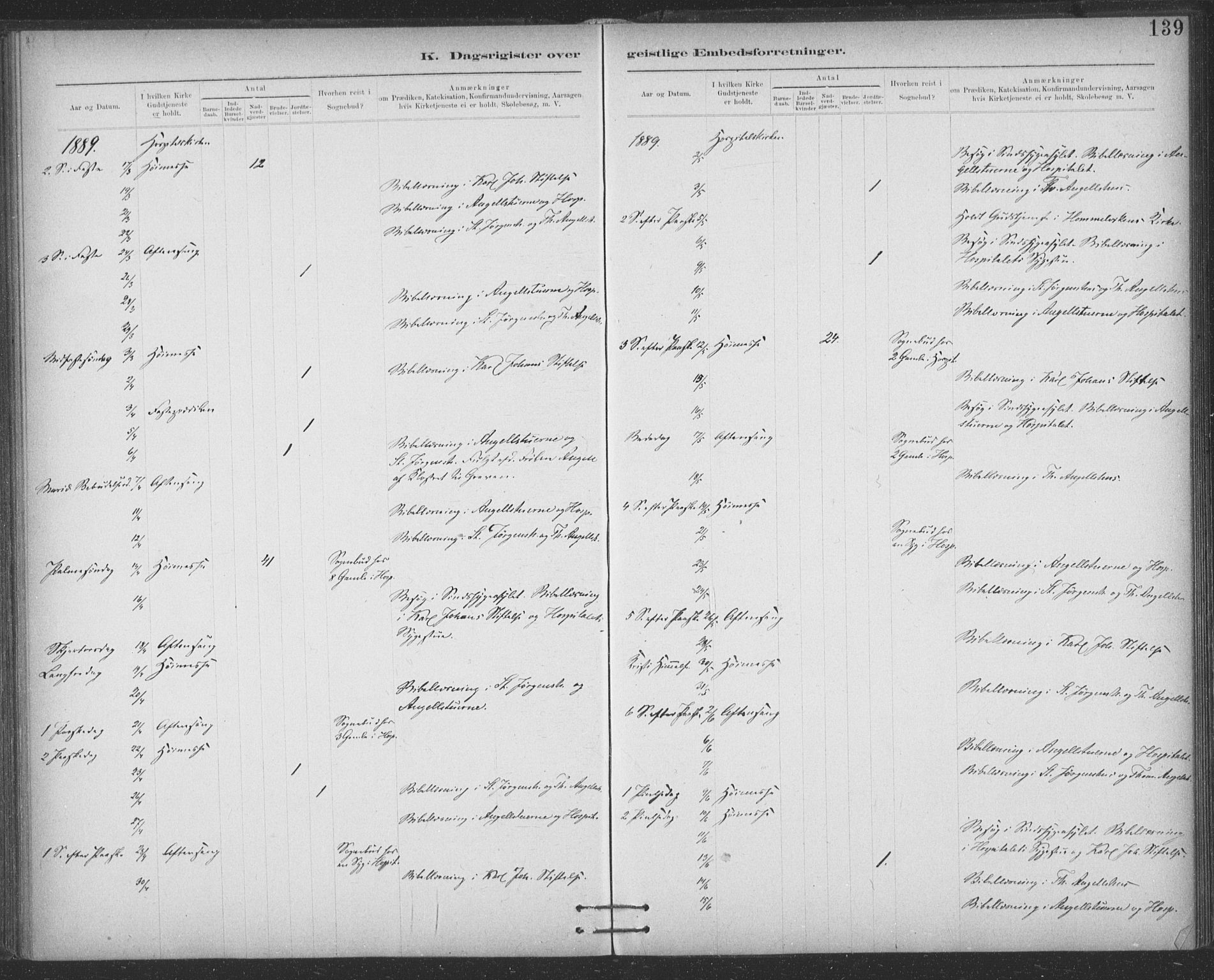 Ministerialprotokoller, klokkerbøker og fødselsregistre - Sør-Trøndelag, AV/SAT-A-1456/623/L0470: Ministerialbok nr. 623A04, 1884-1938, s. 139