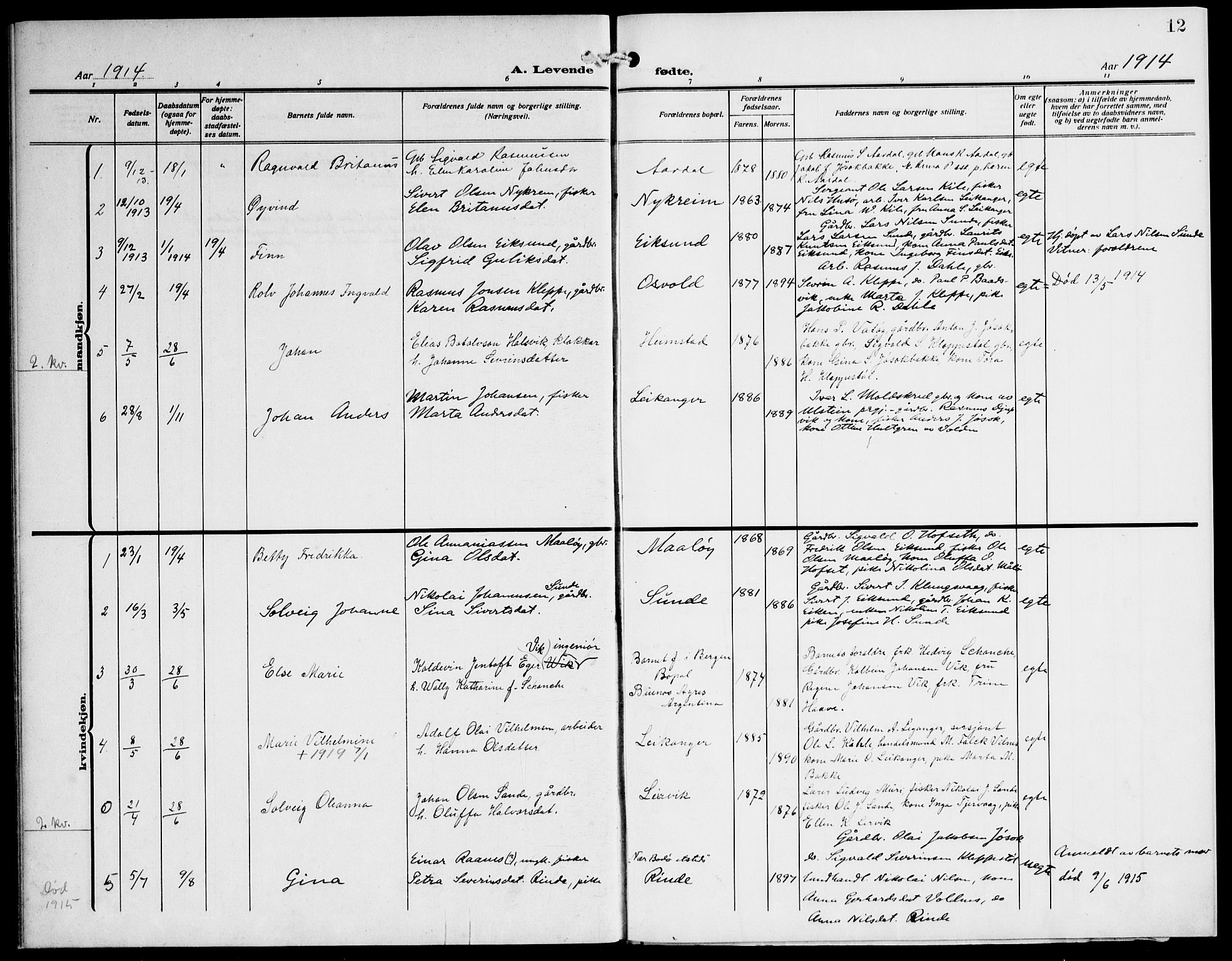 Ministerialprotokoller, klokkerbøker og fødselsregistre - Møre og Romsdal, SAT/A-1454/508/L0096: Ministerialbok nr. 508A03, 1911-1920, s. 12