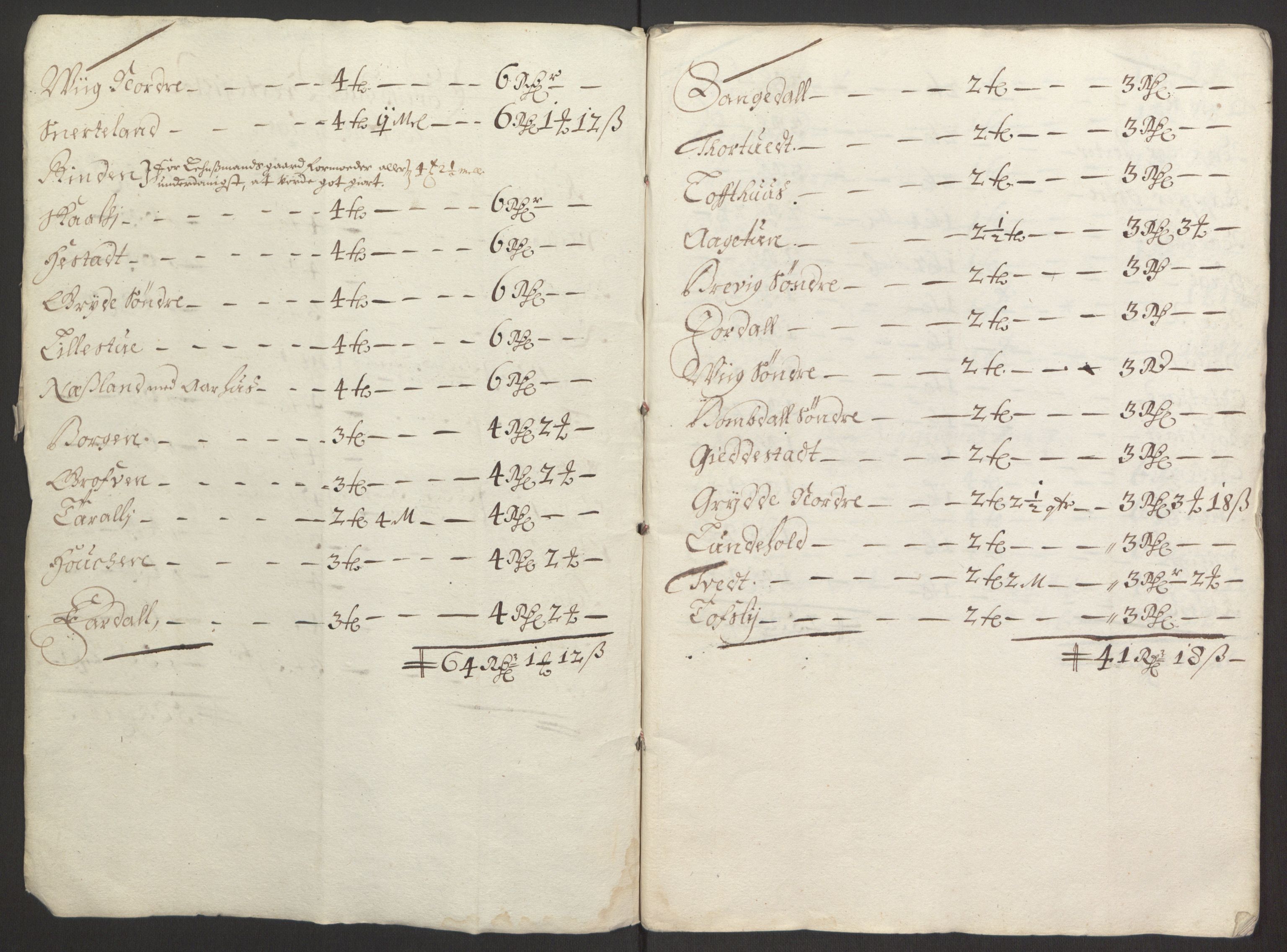 Rentekammeret inntil 1814, Reviderte regnskaper, Fogderegnskap, RA/EA-4092/R35/L2059: Fogderegnskap Øvre og Nedre Telemark, 1668-1670, s. 91