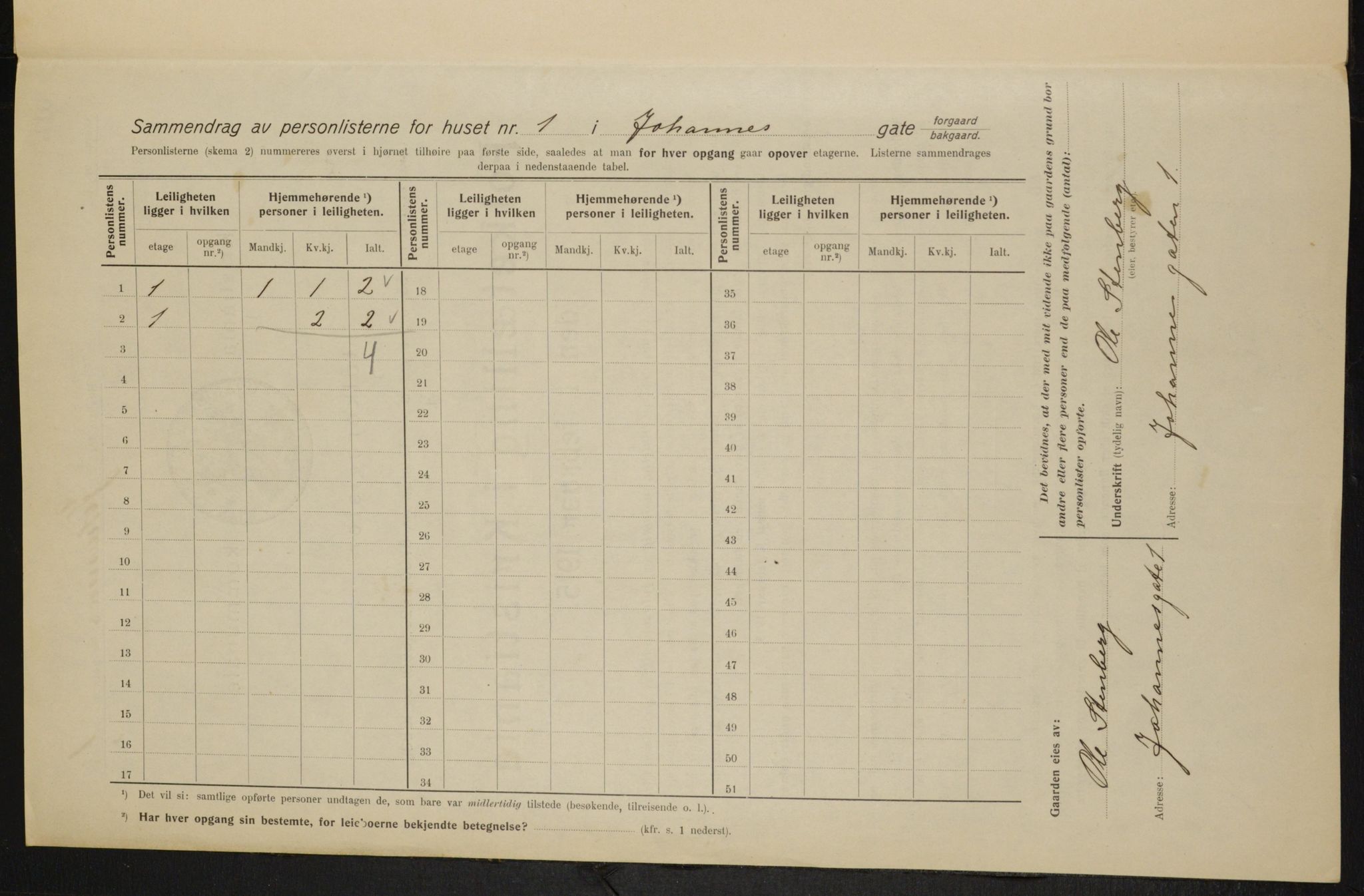 OBA, Kommunal folketelling 1.2.1915 for Kristiania, 1915, s. 46703