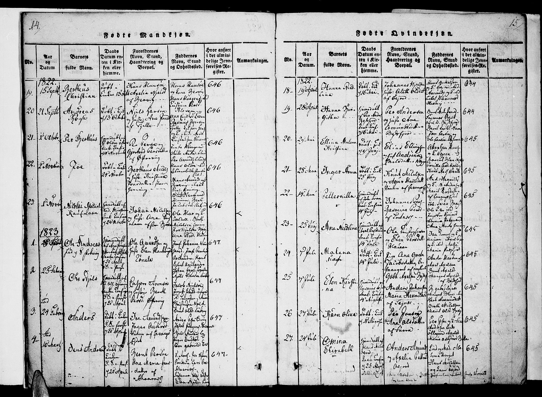 Ministerialprotokoller, klokkerbøker og fødselsregistre - Nordland, AV/SAT-A-1459/863/L0894: Ministerialbok nr. 863A06, 1821-1851, s. 14-15