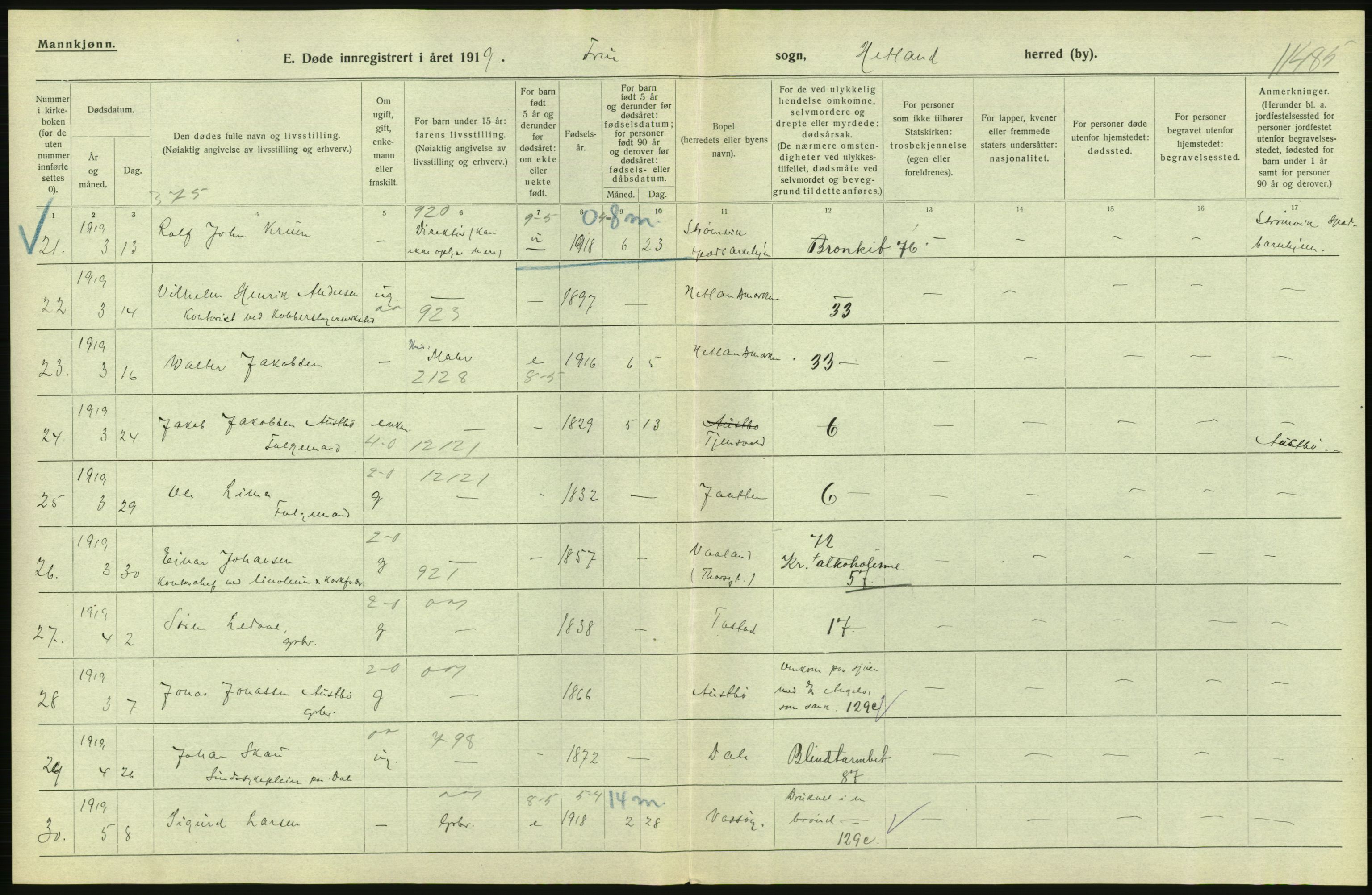 Statistisk sentralbyrå, Sosiodemografiske emner, Befolkning, AV/RA-S-2228/D/Df/Dfb/Dfbi/L0030: Rogaland fylke: Døde. Bygder og byer., 1919, s. 64