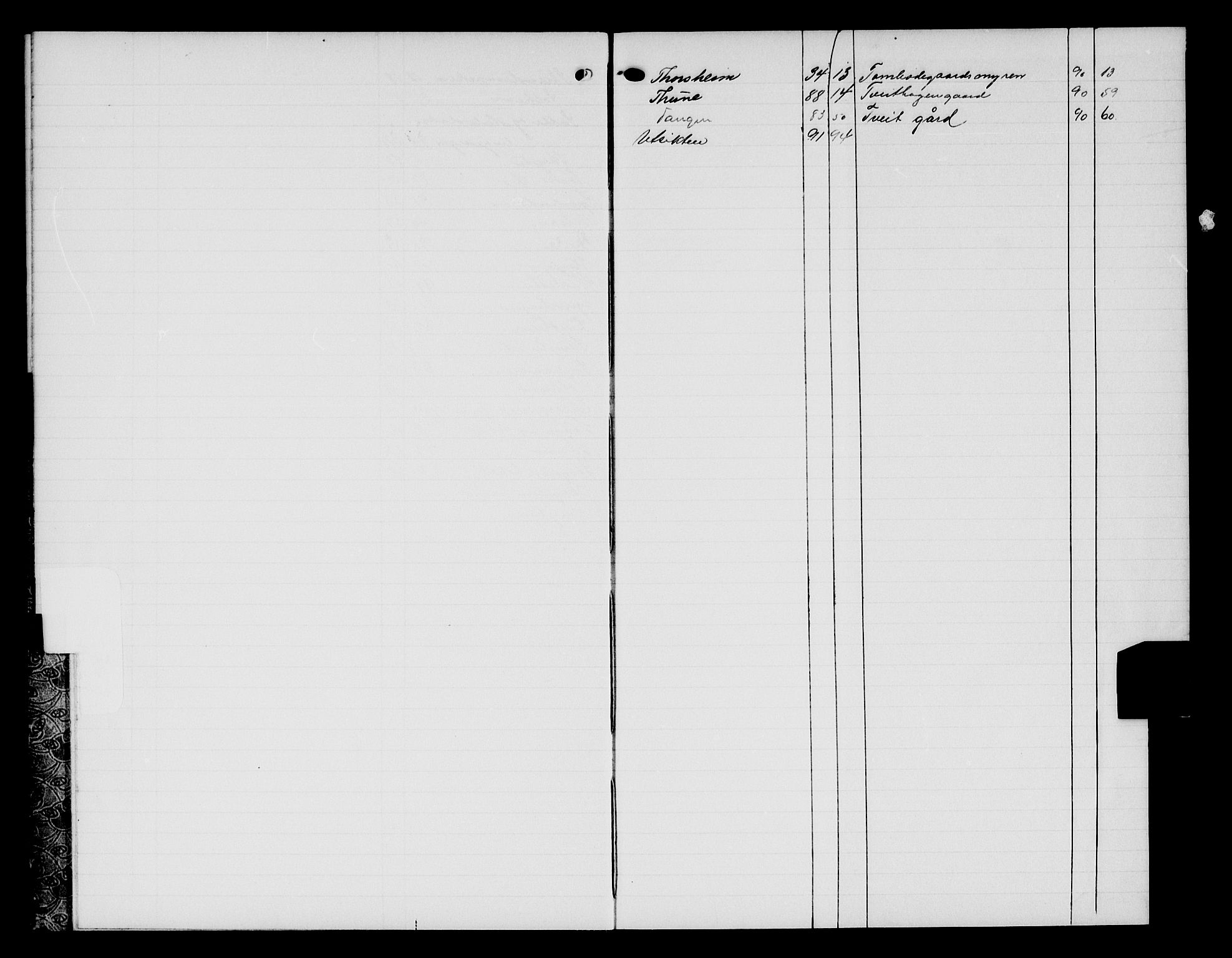 Valdres sorenskriveri, SAH/TING-016/H/Ha/Had/Hada/L0012: Panteregister nr. 4.12, 1912-1940, s. -3