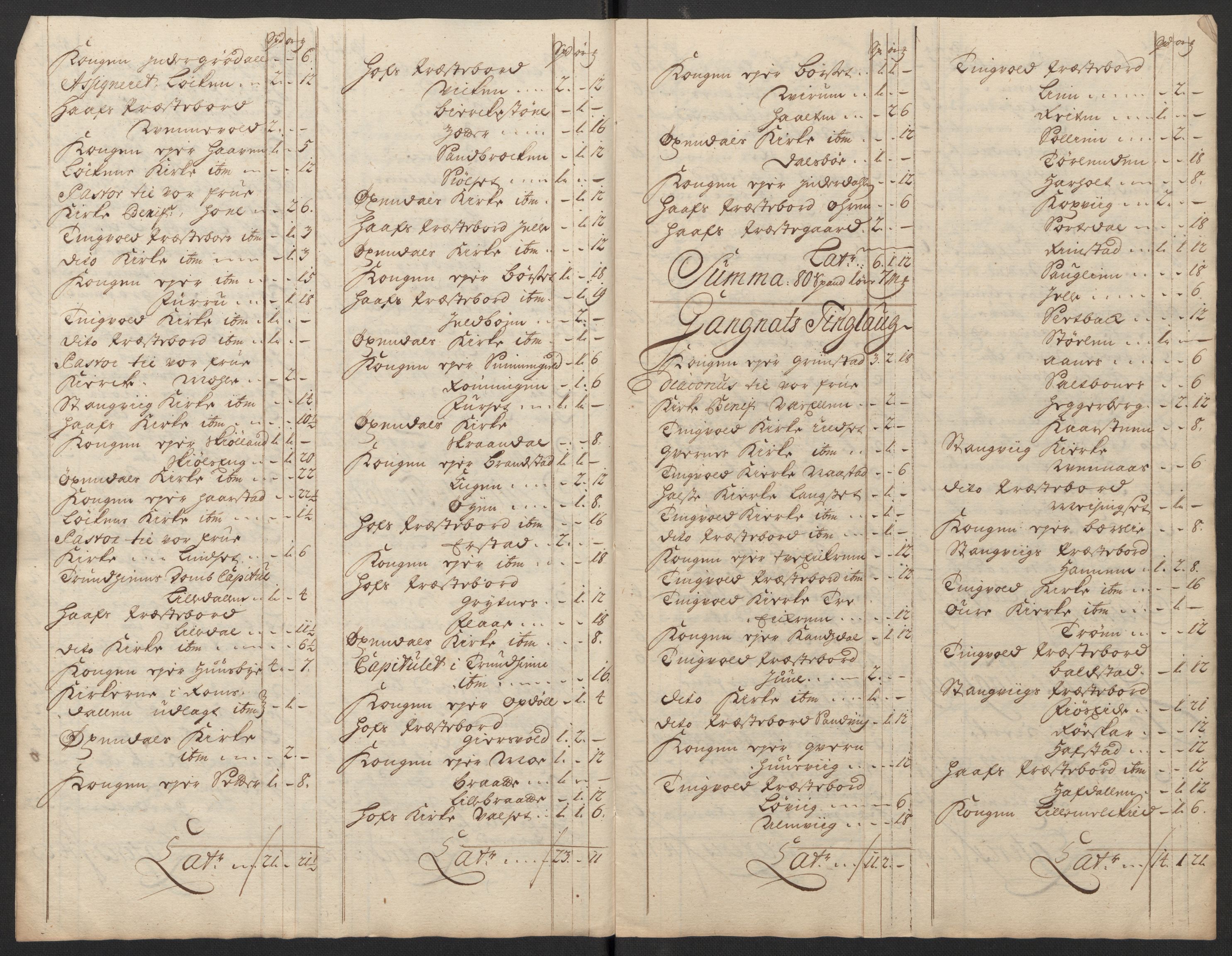 Rentekammeret inntil 1814, Reviderte regnskaper, Fogderegnskap, RA/EA-4092/R56/L3753: Fogderegnskap Nordmøre, 1720, s. 462