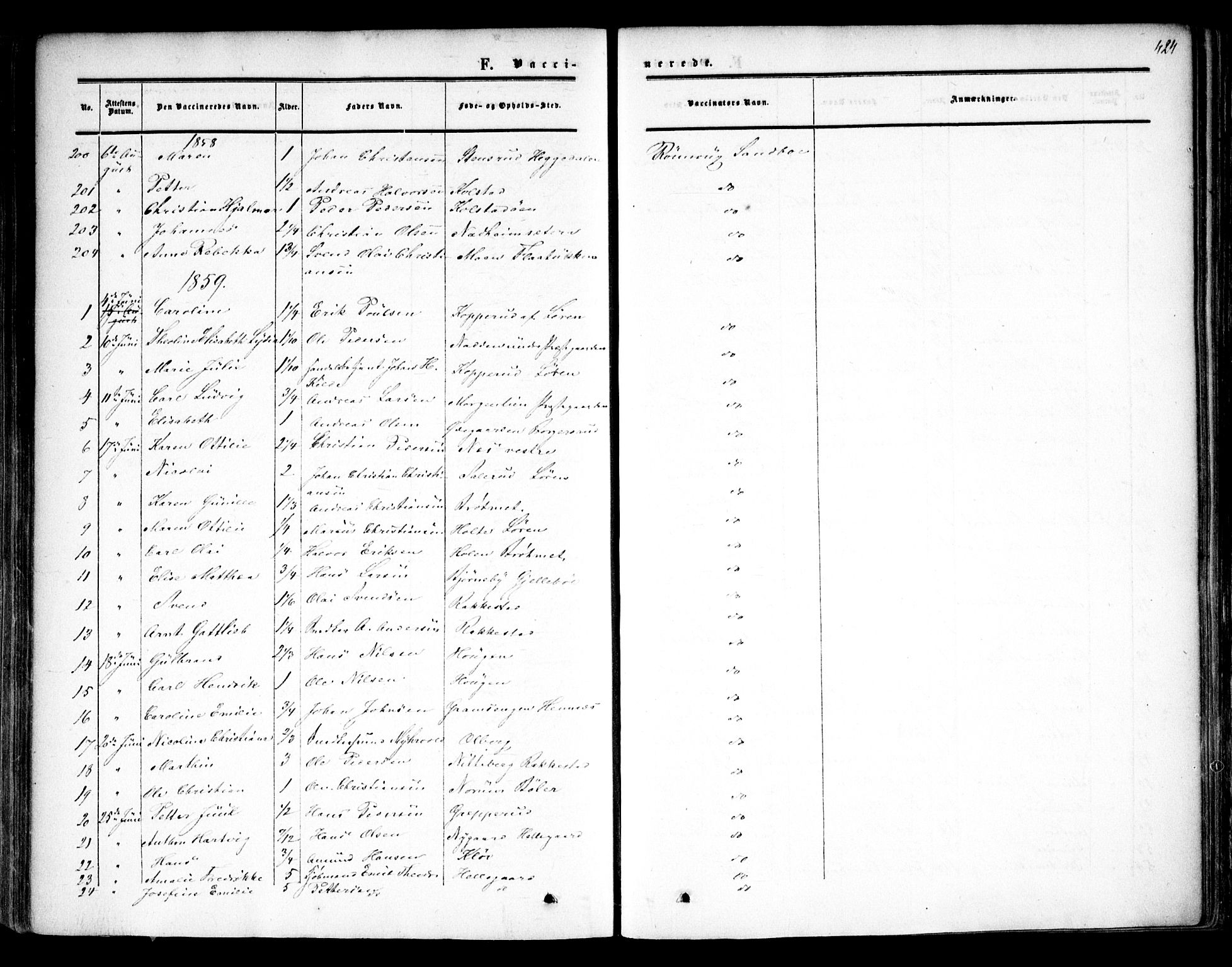 Høland prestekontor Kirkebøker, SAO/A-10346a/F/Fa/L0010: Ministerialbok nr. I 10, 1854-1861, s. 424