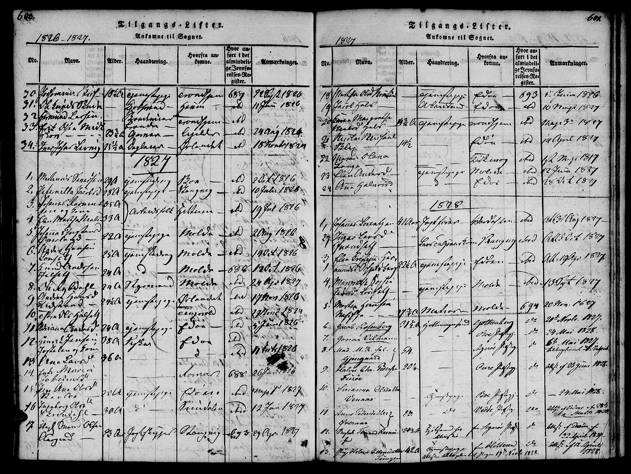 Ministerialprotokoller, klokkerbøker og fødselsregistre - Møre og Romsdal, AV/SAT-A-1454/572/L0842: Ministerialbok nr. 572A05, 1819-1832, s. 600-601
