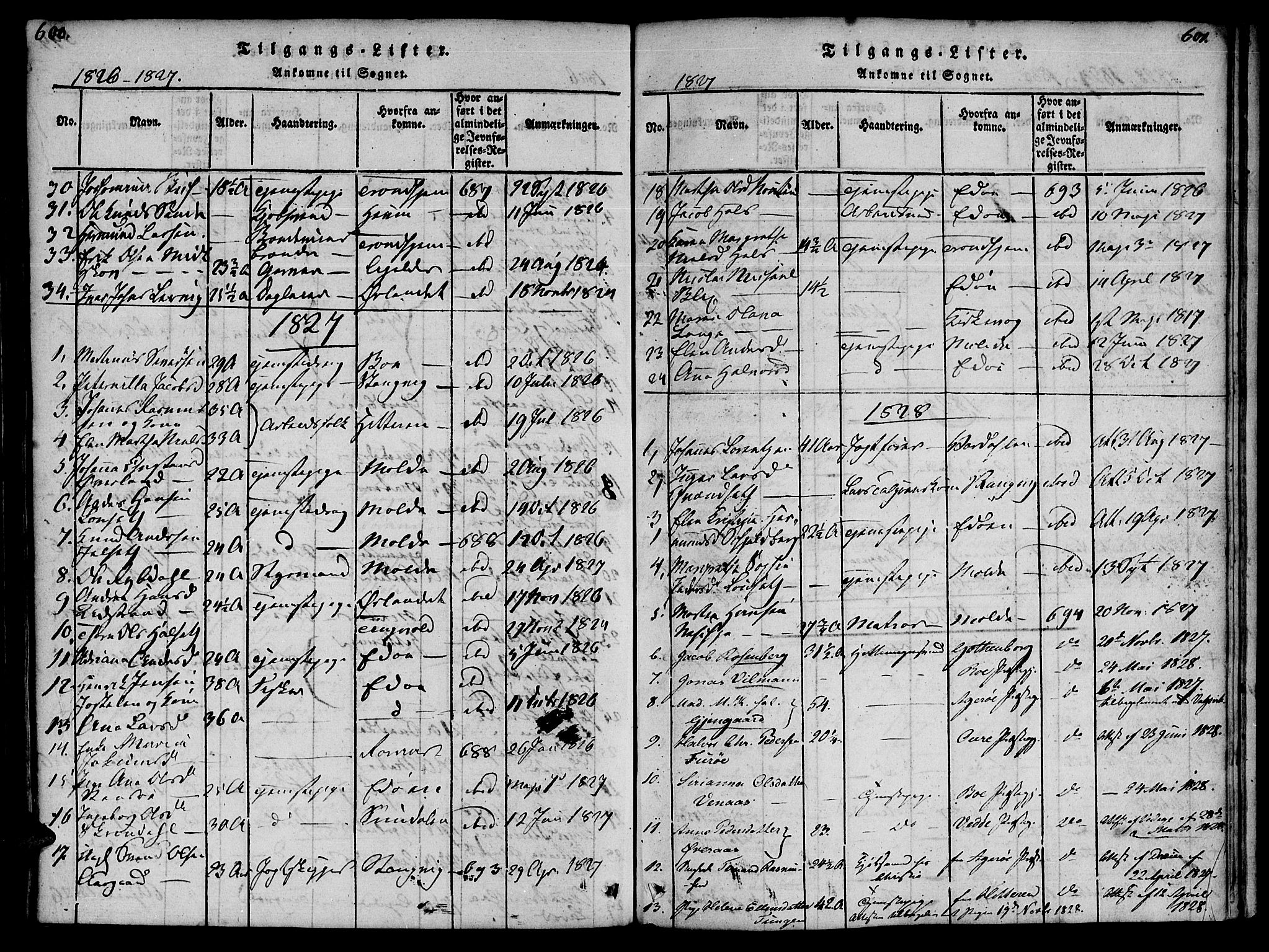 Ministerialprotokoller, klokkerbøker og fødselsregistre - Møre og Romsdal, SAT/A-1454/572/L0842: Ministerialbok nr. 572A05, 1819-1832, s. 600-601