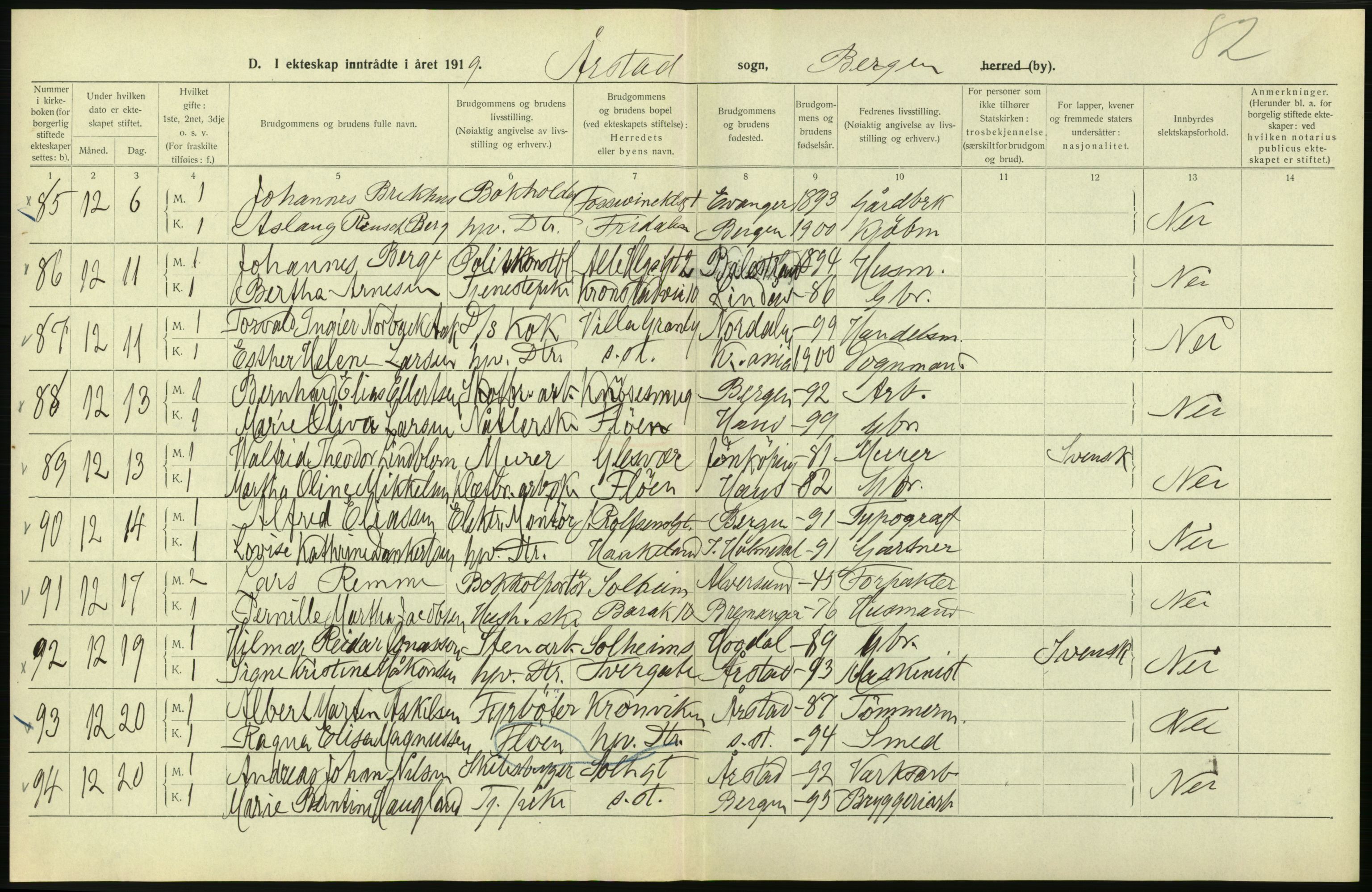 Statistisk sentralbyrå, Sosiodemografiske emner, Befolkning, AV/RA-S-2228/D/Df/Dfb/Dfbi/L0035: Bergen: Gifte, døde, dødfødte., 1919, s. 46