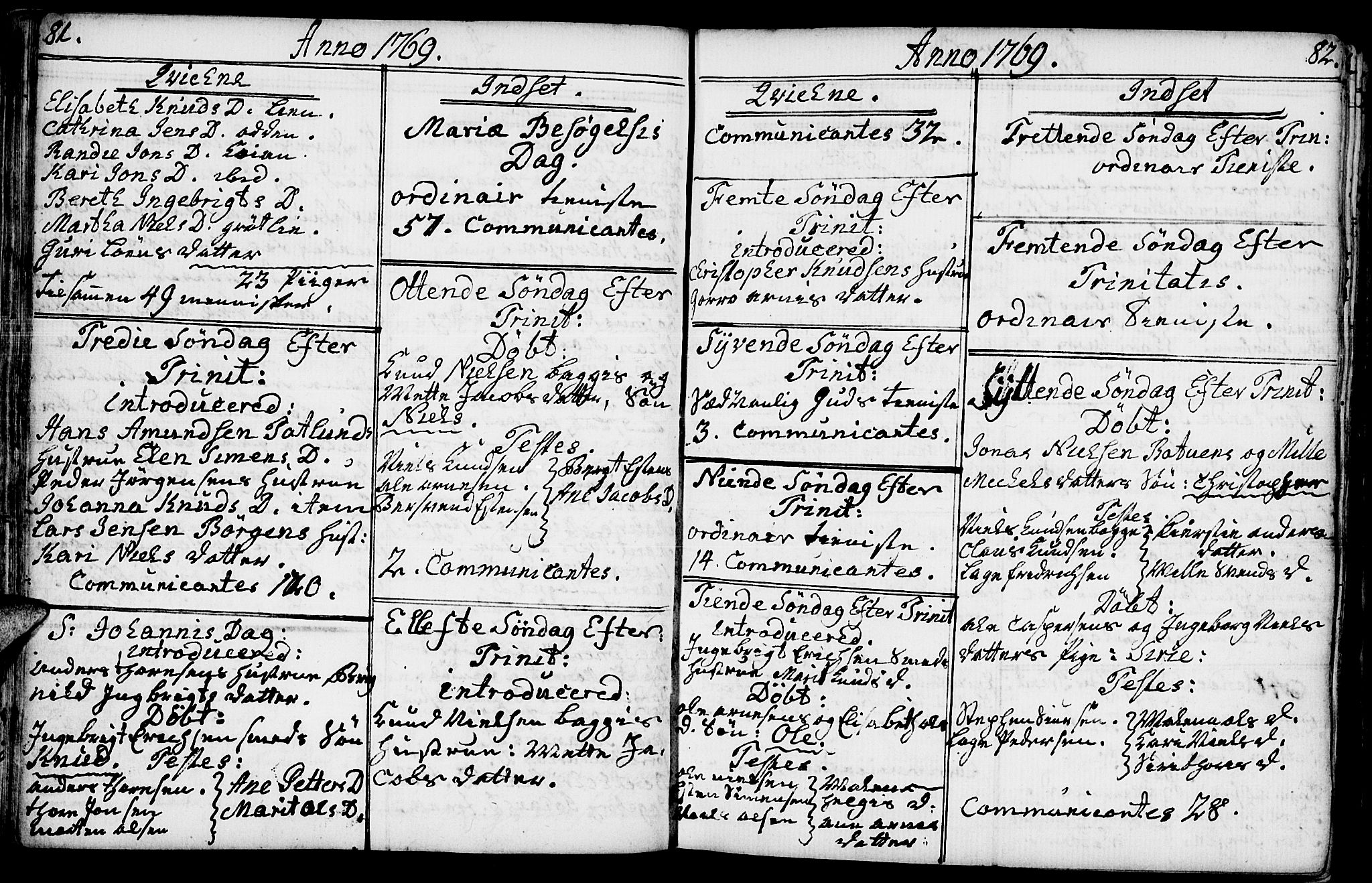 Kvikne prestekontor, AV/SAH-PREST-064/H/Ha/Haa/L0002: Ministerialbok nr. 2, 1764-1784, s. 81-82