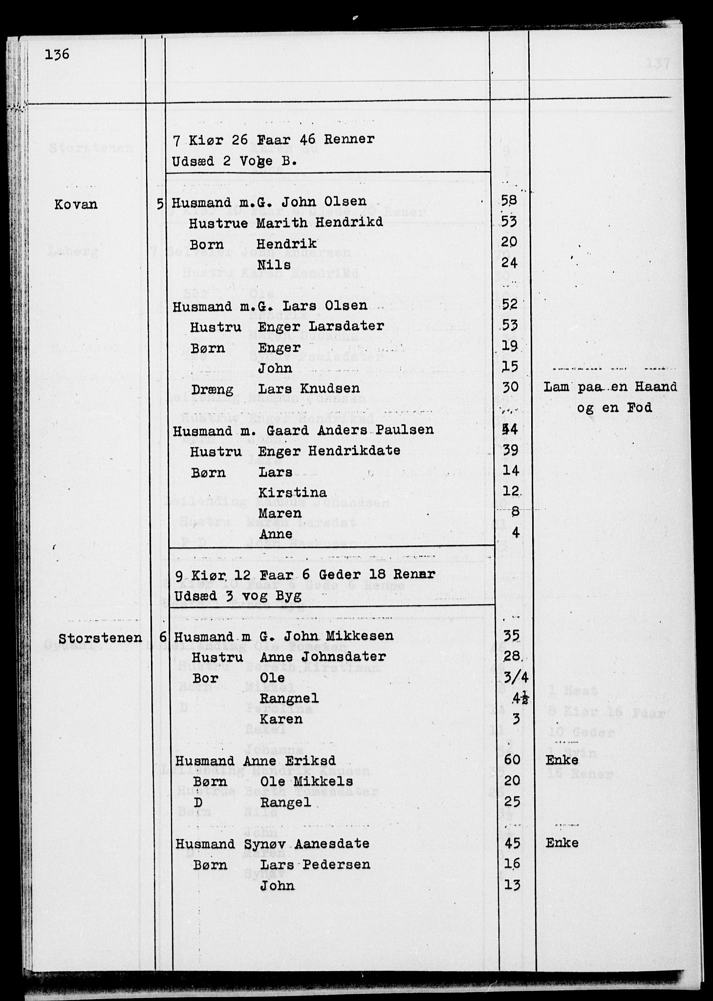 SATØ, Folketelling 1845 for 1917P Ibestad prestegjeld, 1845, s. 136