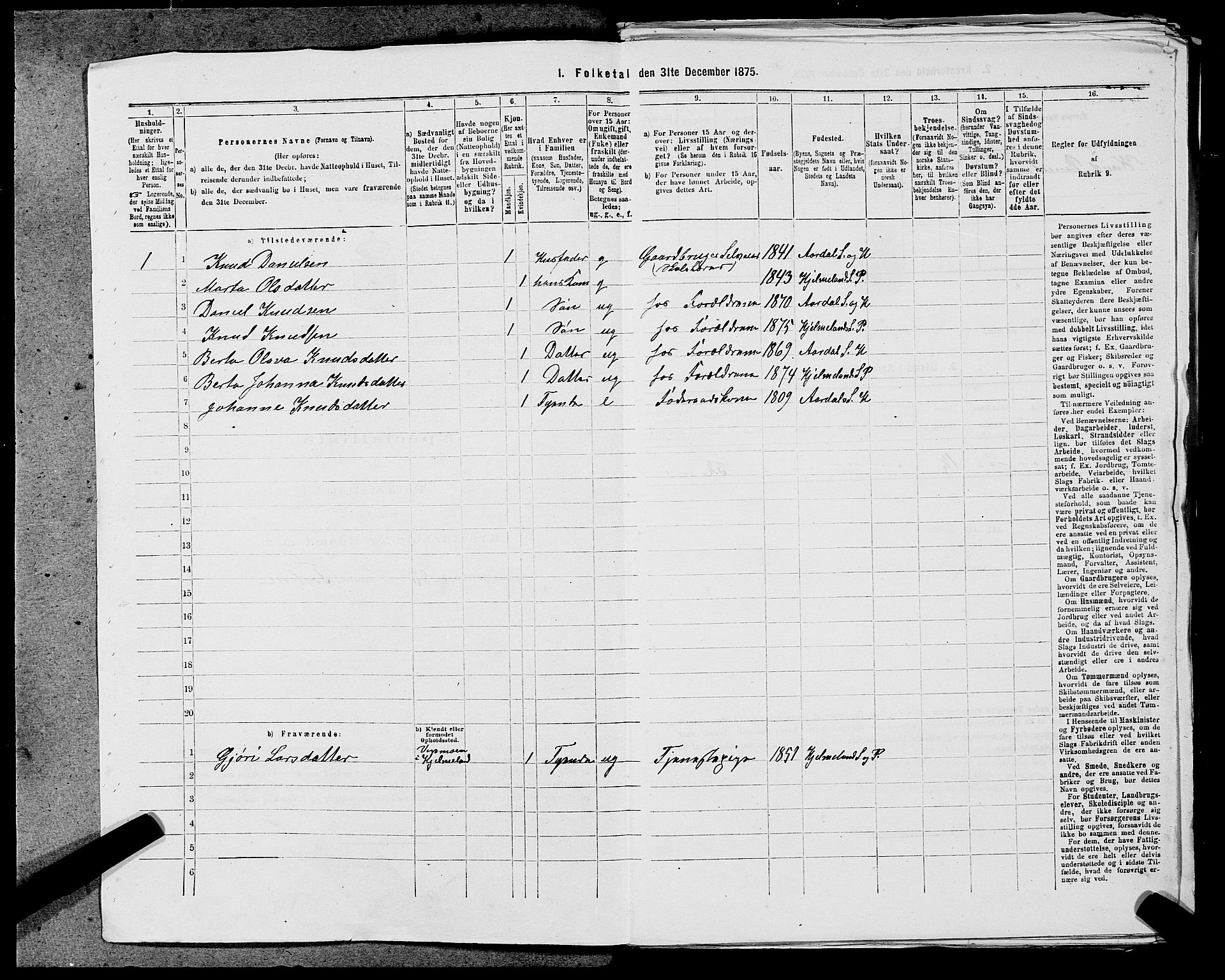 SAST, Folketelling 1875 for 1133P Hjelmeland prestegjeld, 1875, s. 429