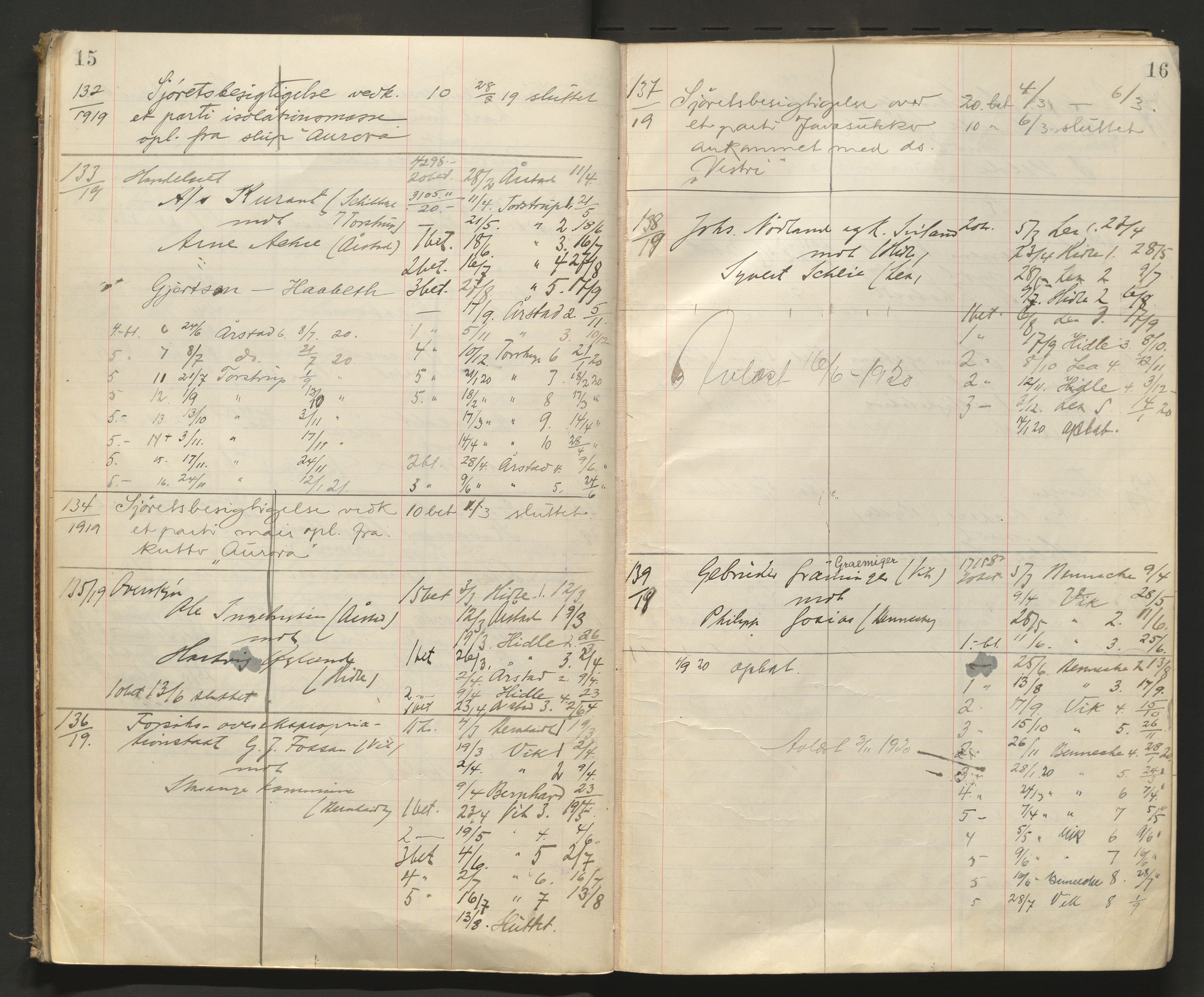 Stavanger byfogd, AV/SAST-A-101408/001/3/32/32A/L0008: Saksliste for Stavanger byting, 1919-1920, s. 15-16