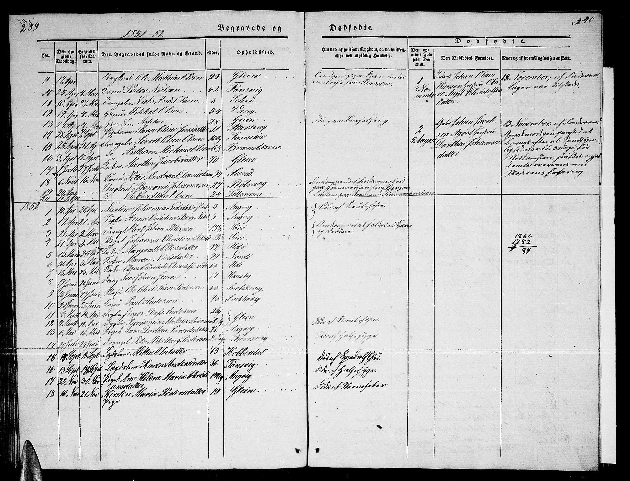 Ministerialprotokoller, klokkerbøker og fødselsregistre - Nordland, SAT/A-1459/835/L0530: Klokkerbok nr. 835C02, 1842-1865, s. 239-240