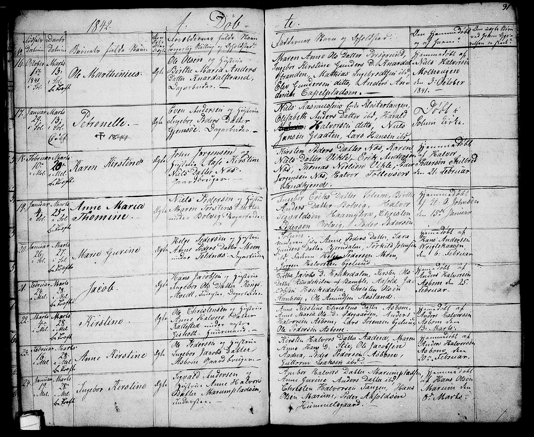 Solum kirkebøker, AV/SAKO-A-306/G/Ga/L0002: Klokkerbok nr. I 2, 1834-1848, s. 91
