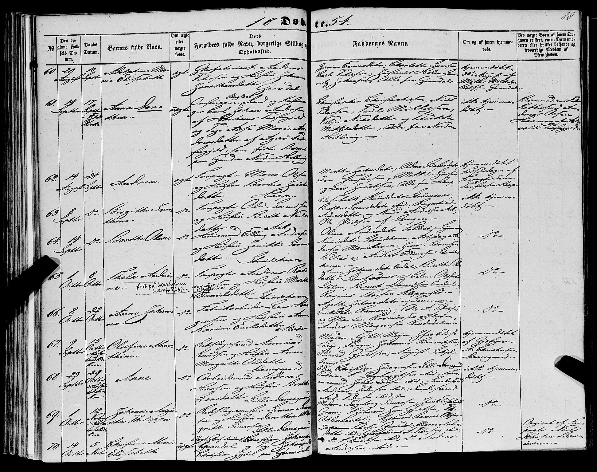 Askøy Sokneprestembete, AV/SAB-A-74101/H/Ha/Haa/Haaa/L0008: Ministerialbok nr. A 8, 1852-1862, s. 88