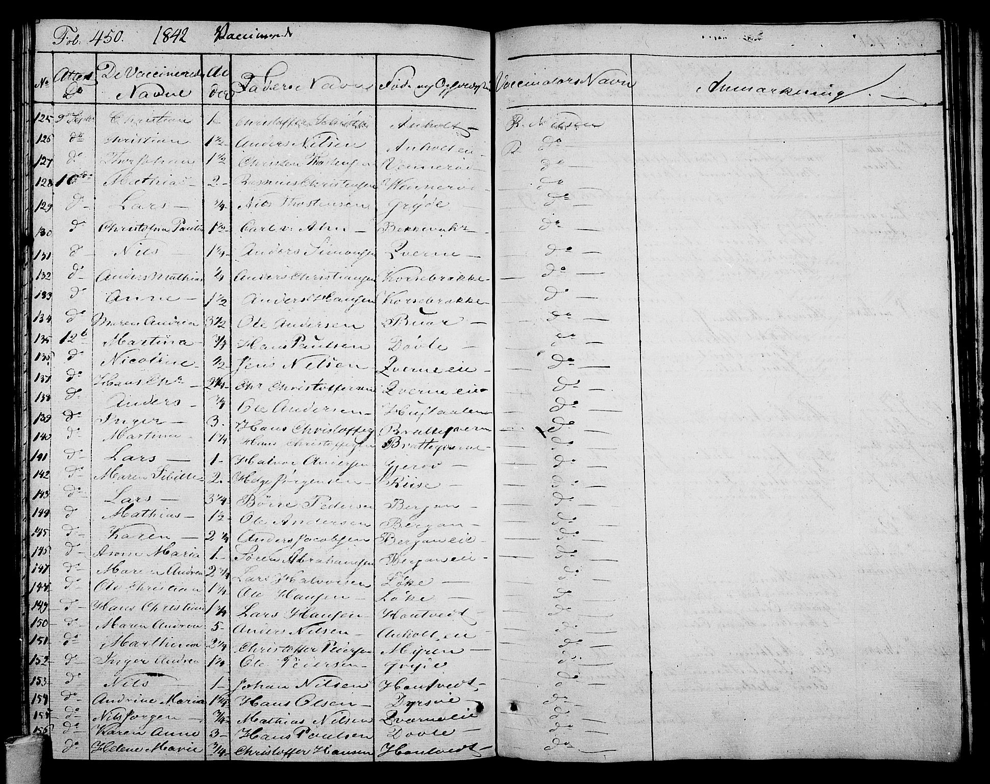 Stokke kirkebøker, AV/SAKO-A-320/F/Fa/L0006: Ministerialbok nr. I 6, 1826-1843, s. 450