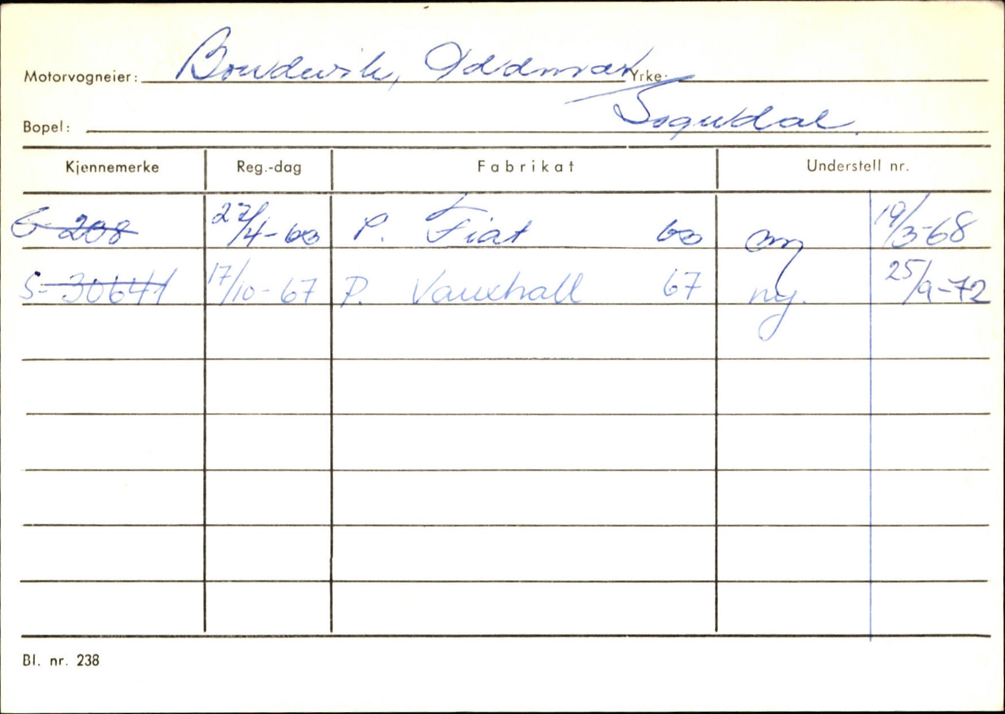 Statens vegvesen, Sogn og Fjordane vegkontor, SAB/A-5301/4/F/L0124: Eigarregister Sogndal A-U, 1945-1975, s. 194