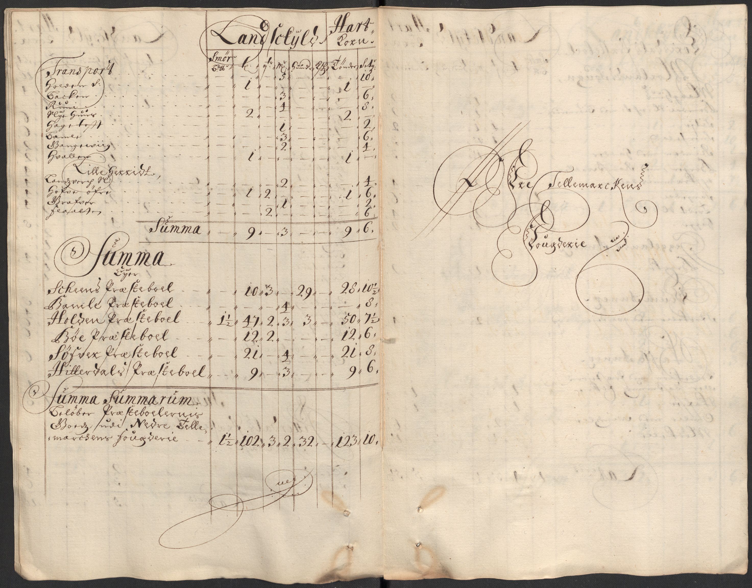 Rentekammeret inntil 1814, Reviderte regnskaper, Fogderegnskap, AV/RA-EA-4092/R35/L2086: Fogderegnskap Øvre og Nedre Telemark, 1687-1689, s. 182