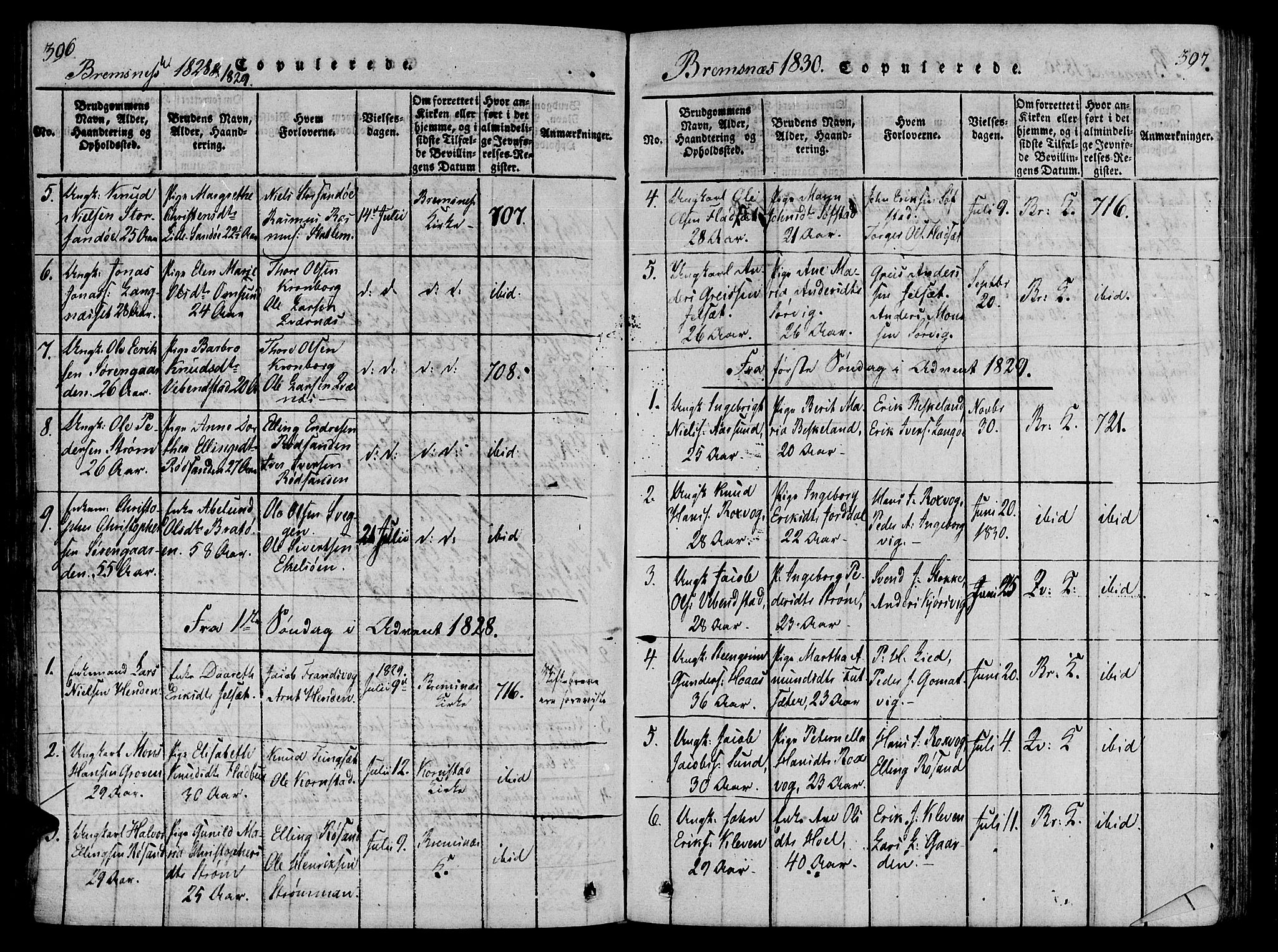 Ministerialprotokoller, klokkerbøker og fødselsregistre - Møre og Romsdal, AV/SAT-A-1454/568/L0800: Ministerialbok nr. 568A09 /2, 1820-1830, s. 396-397